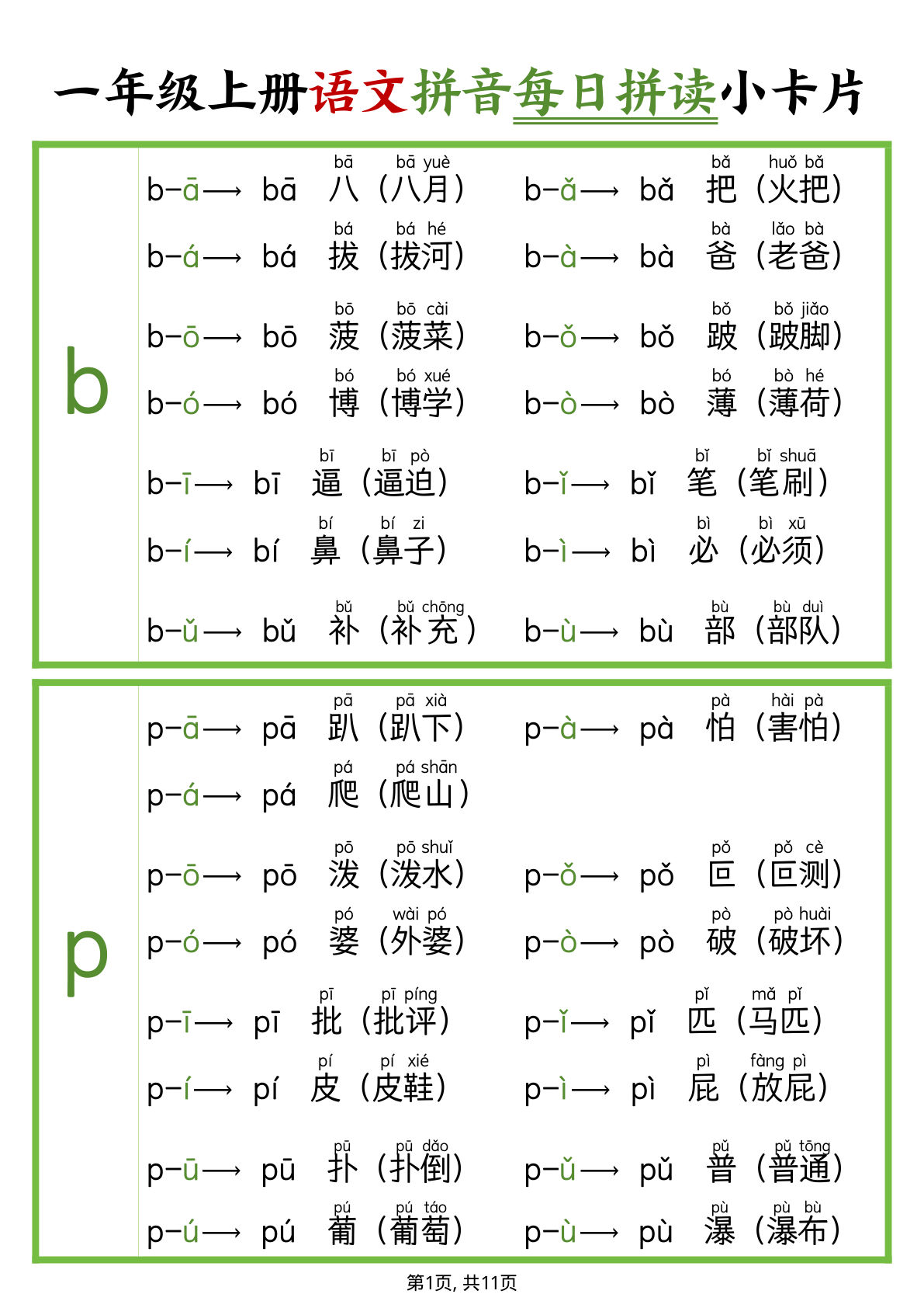 【2024新版-拼音每日拼读】一年级上册语文