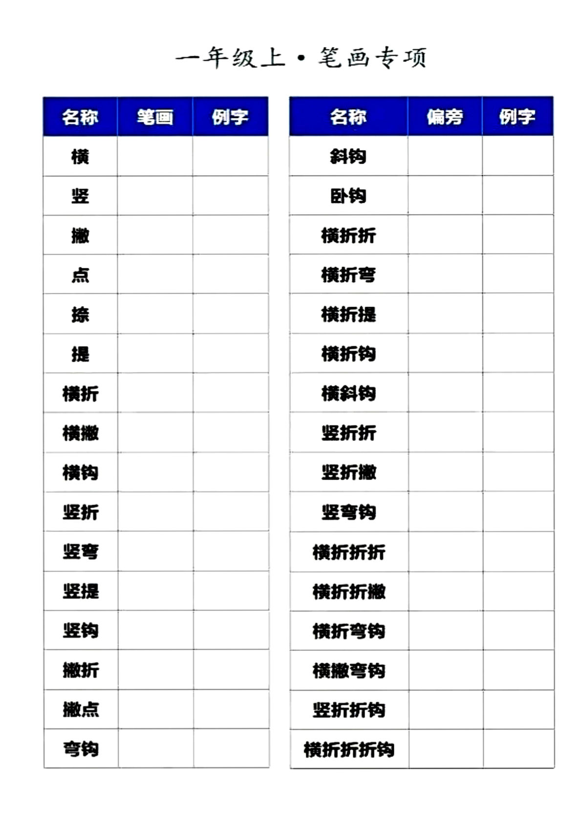 一年级上册语文笔画、偏旁专项训练