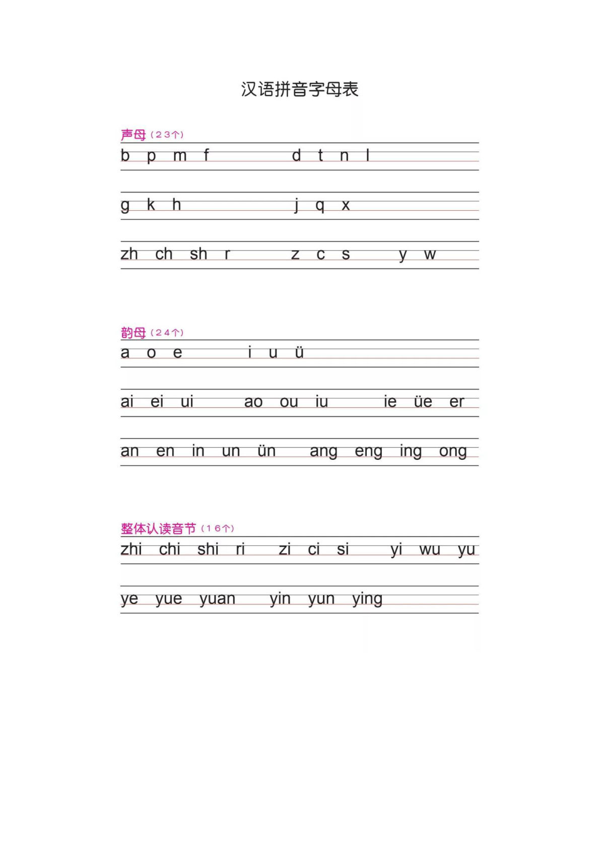 【汉语拼音字母书写笔顺+描红】一年级上册语文