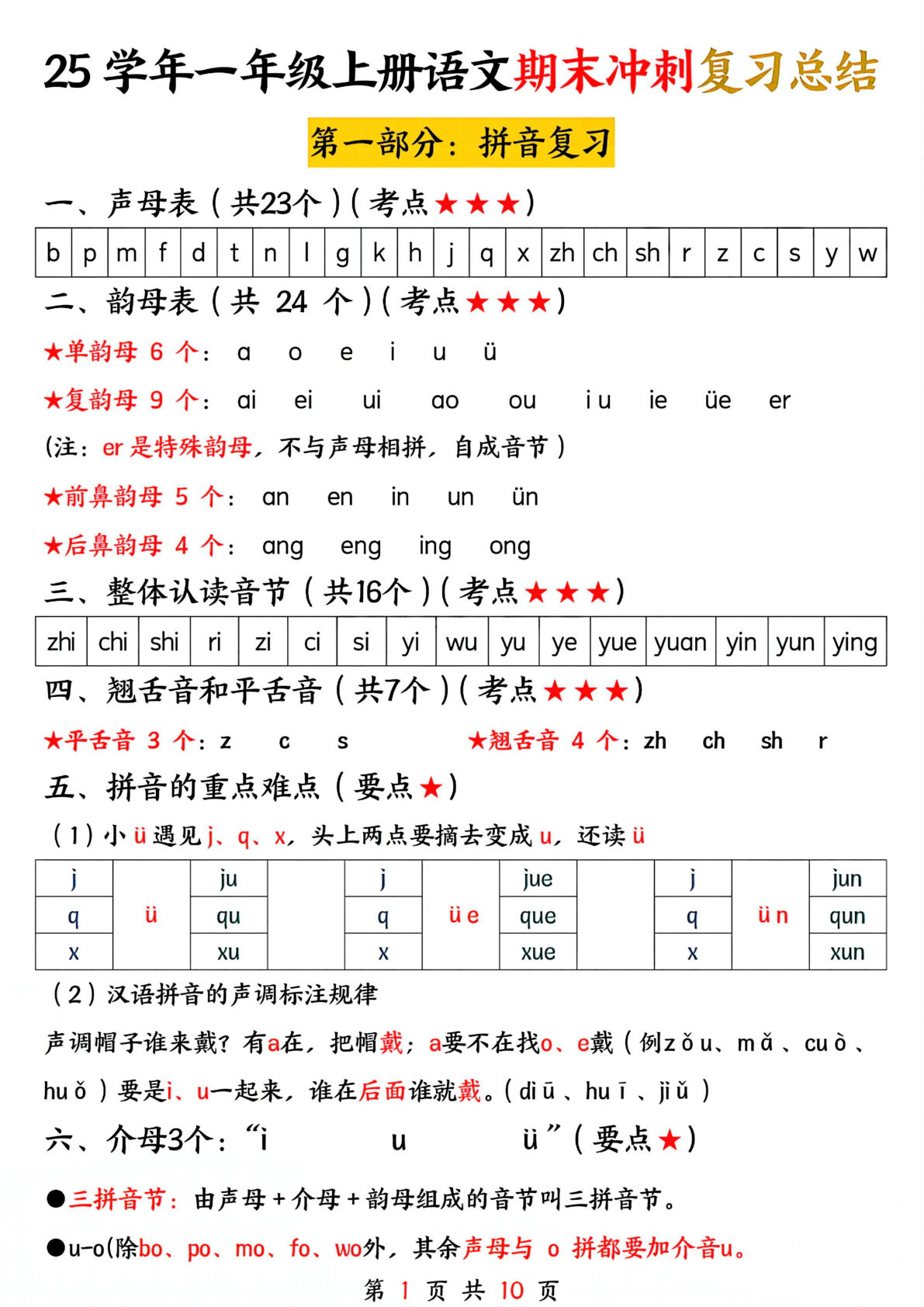 【25学年-期末冲刺复习总结（五大部分）10页】一年级上册语文