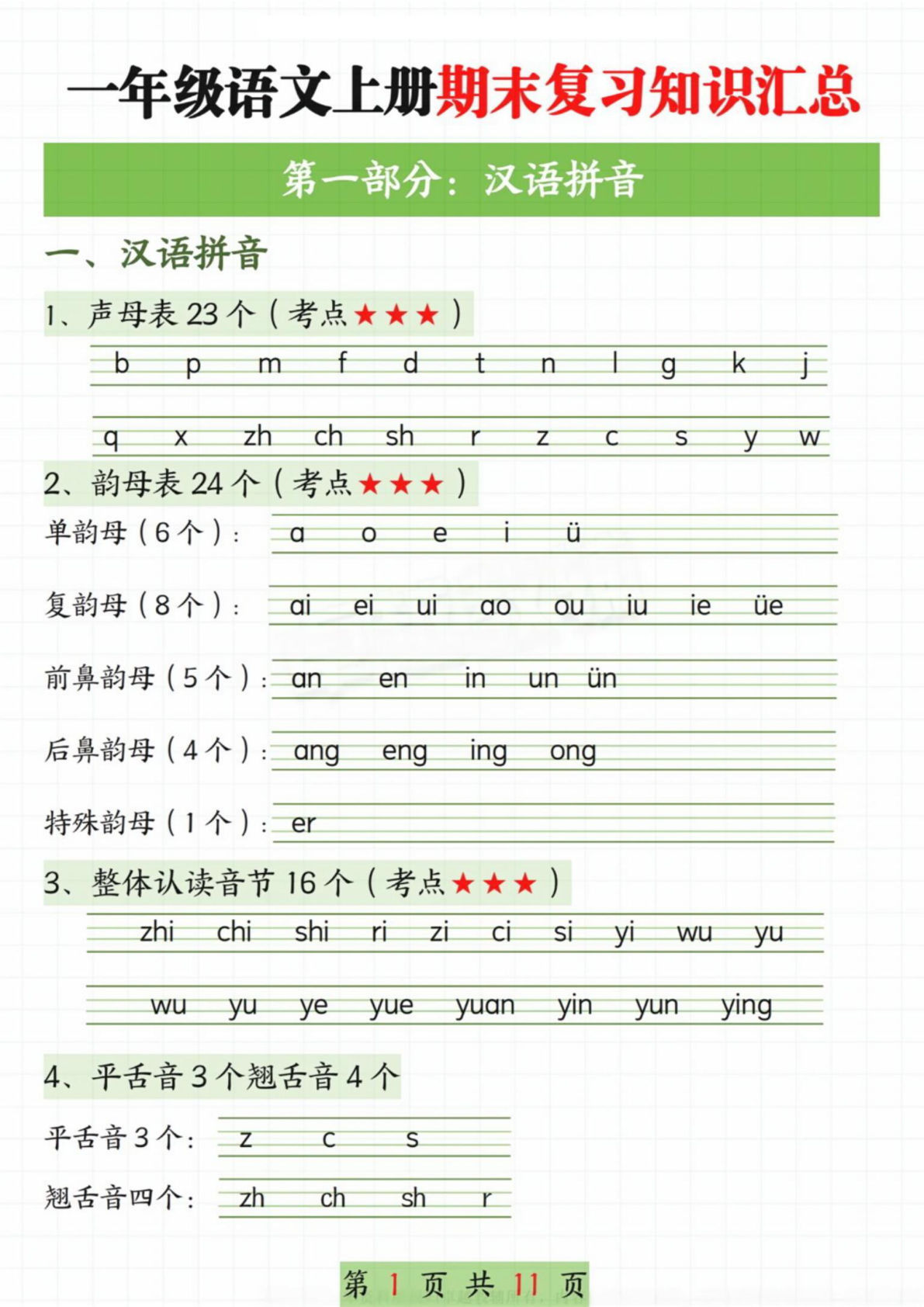 【期末复习知识汇总】一年级上册语文