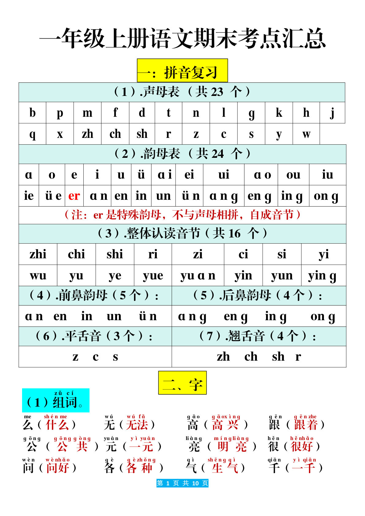 【期末考点汇总】一年级上册语文