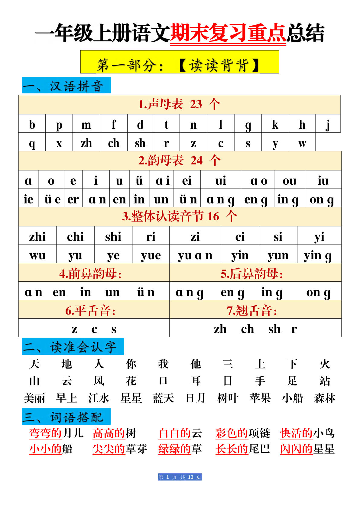 【全册期末重点总结】一年级上册语文