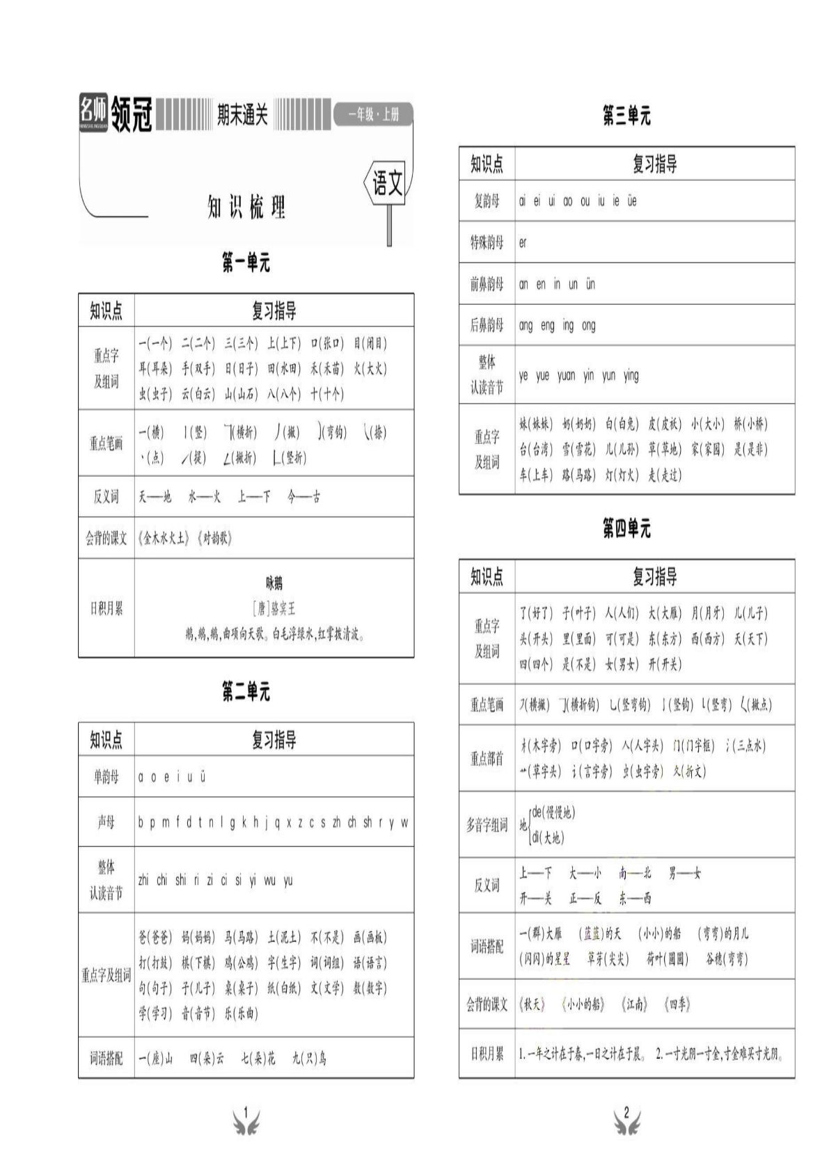 1年级语文上册《期末通关》