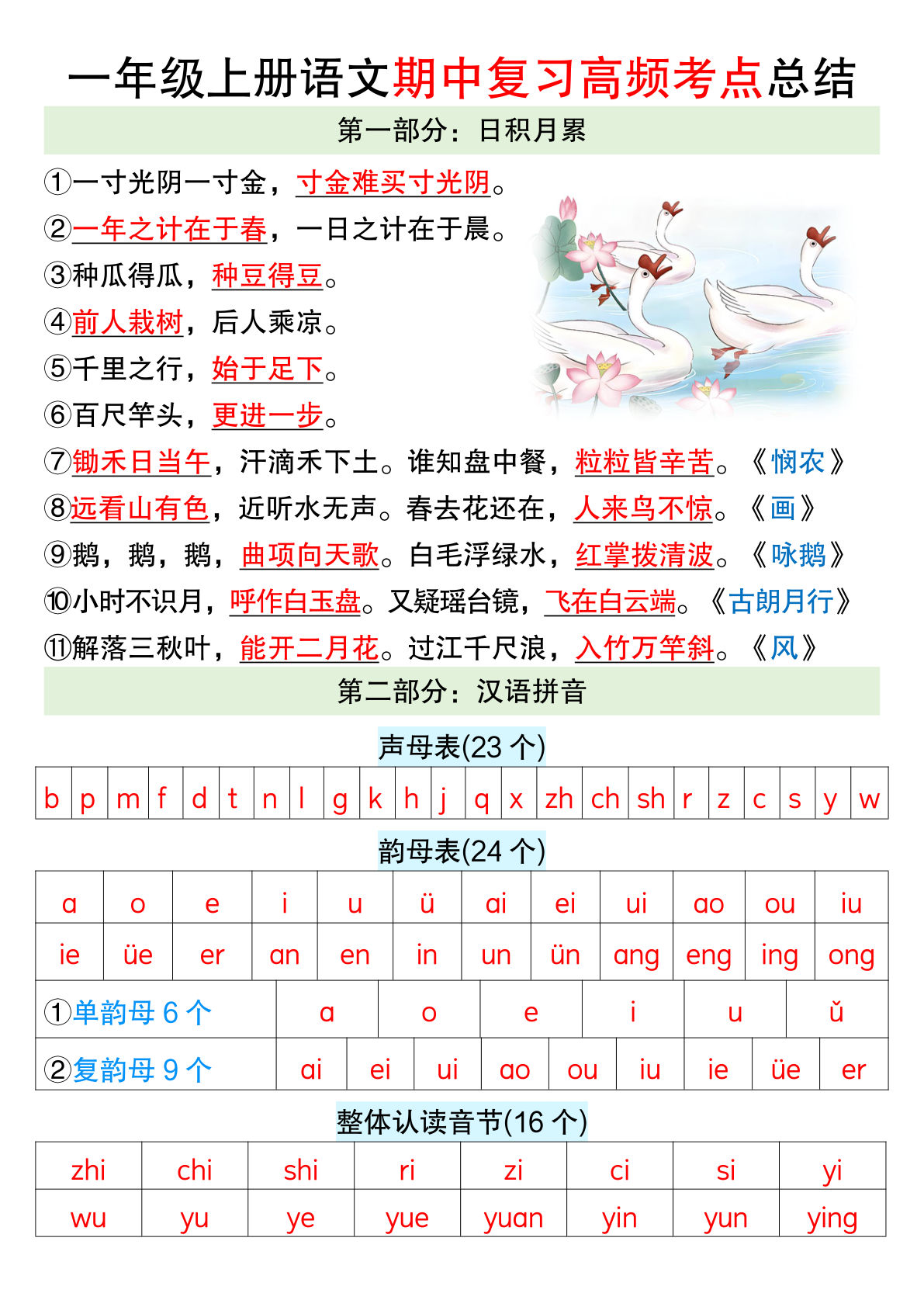 【期中复习高频考点总结】一年级上册语文