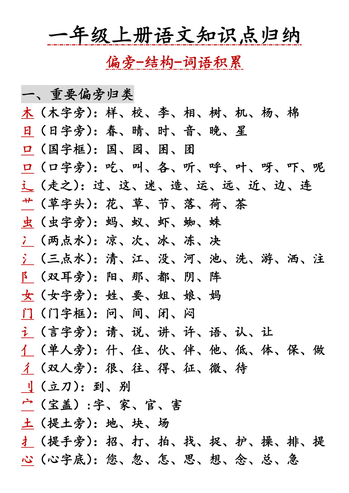 【知识点归纳（偏旁-结构-词语积累）】一年级上册语文