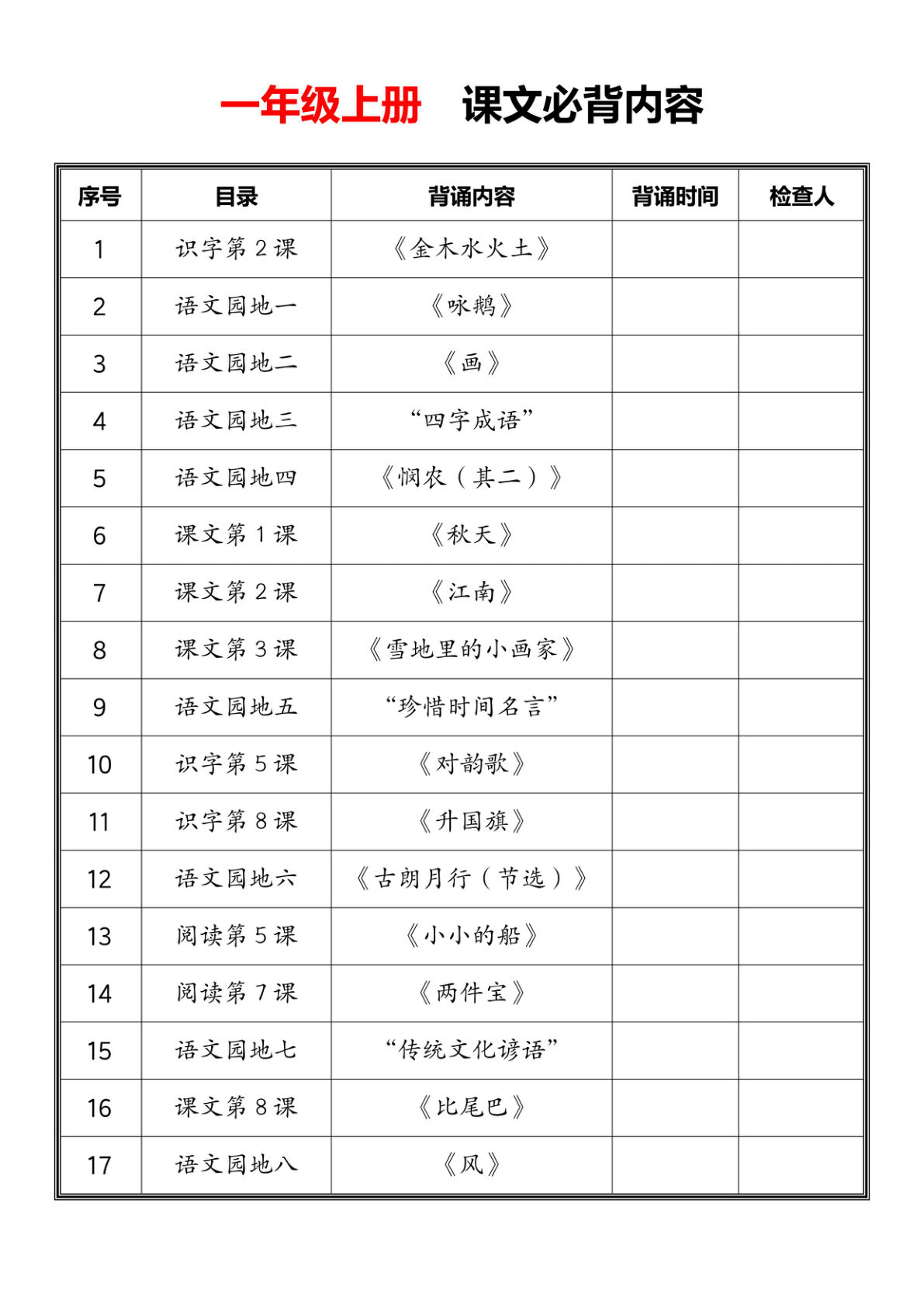 一年级上册语文暑假预习必备课文内容汇总