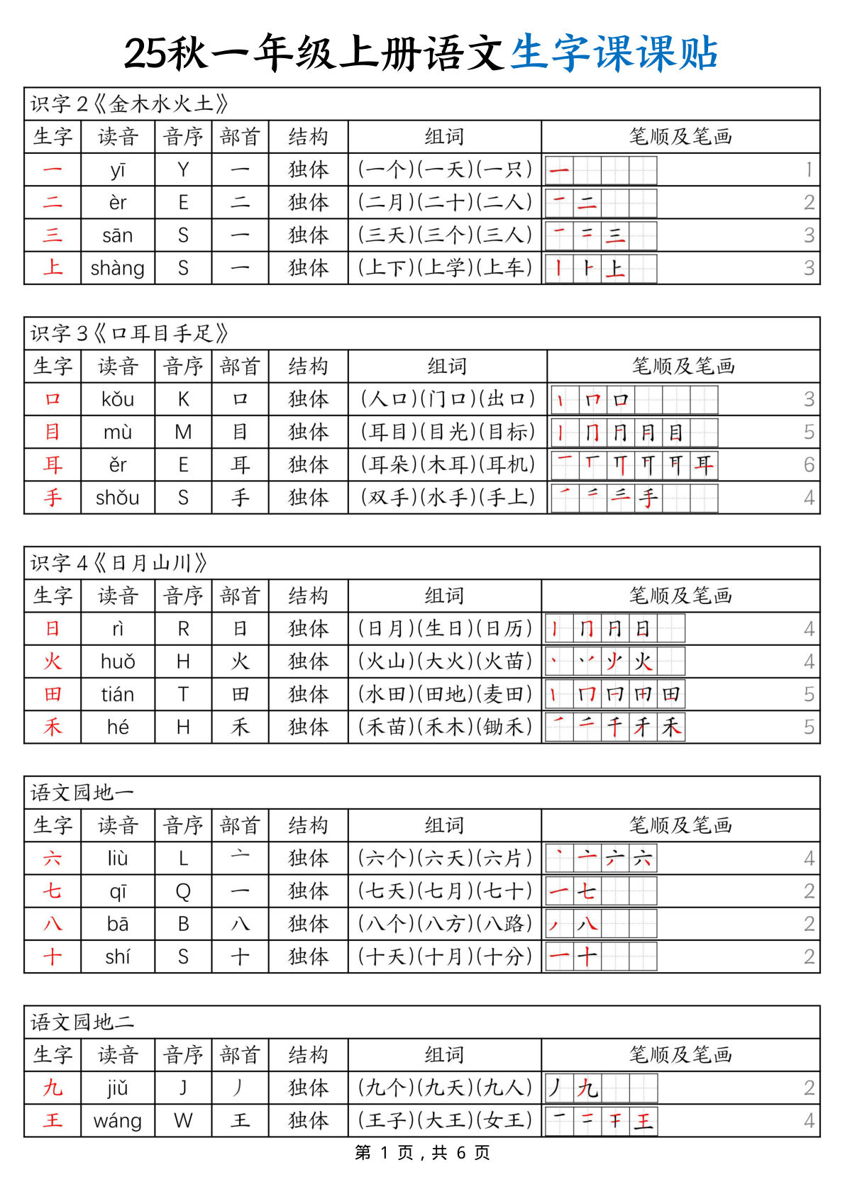 【25秋一年级上册语文生字课课贴（6页）