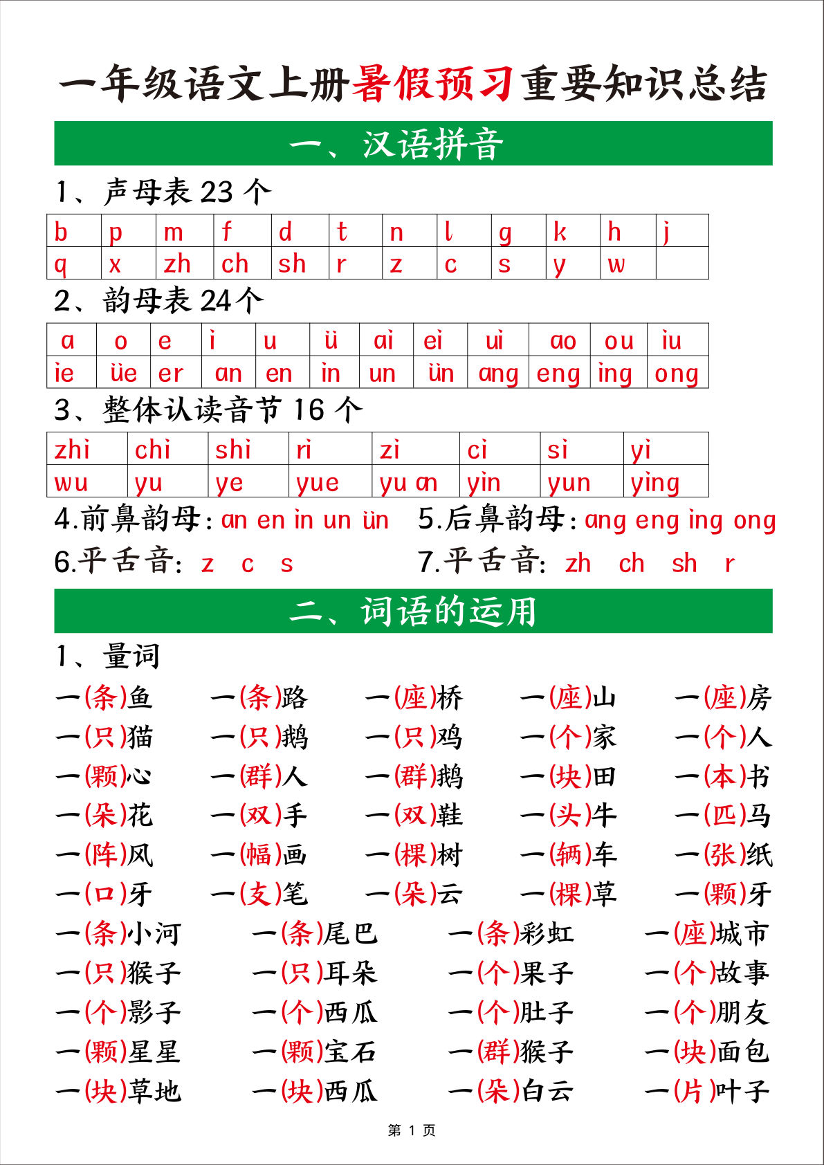 新一年级上册语文暑假预习重要知识总结（8页）