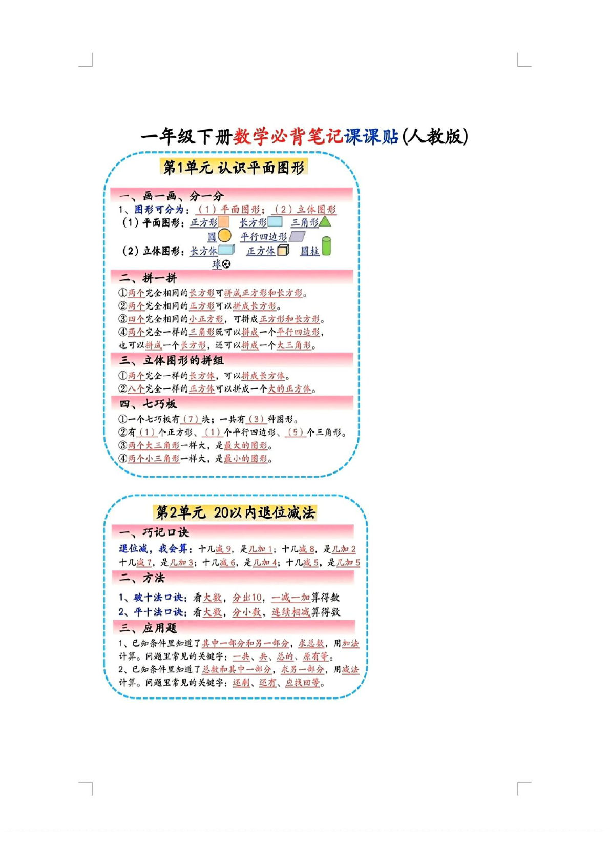 【25春新一年级下册数学必背笔记课课贴(人教版)5页