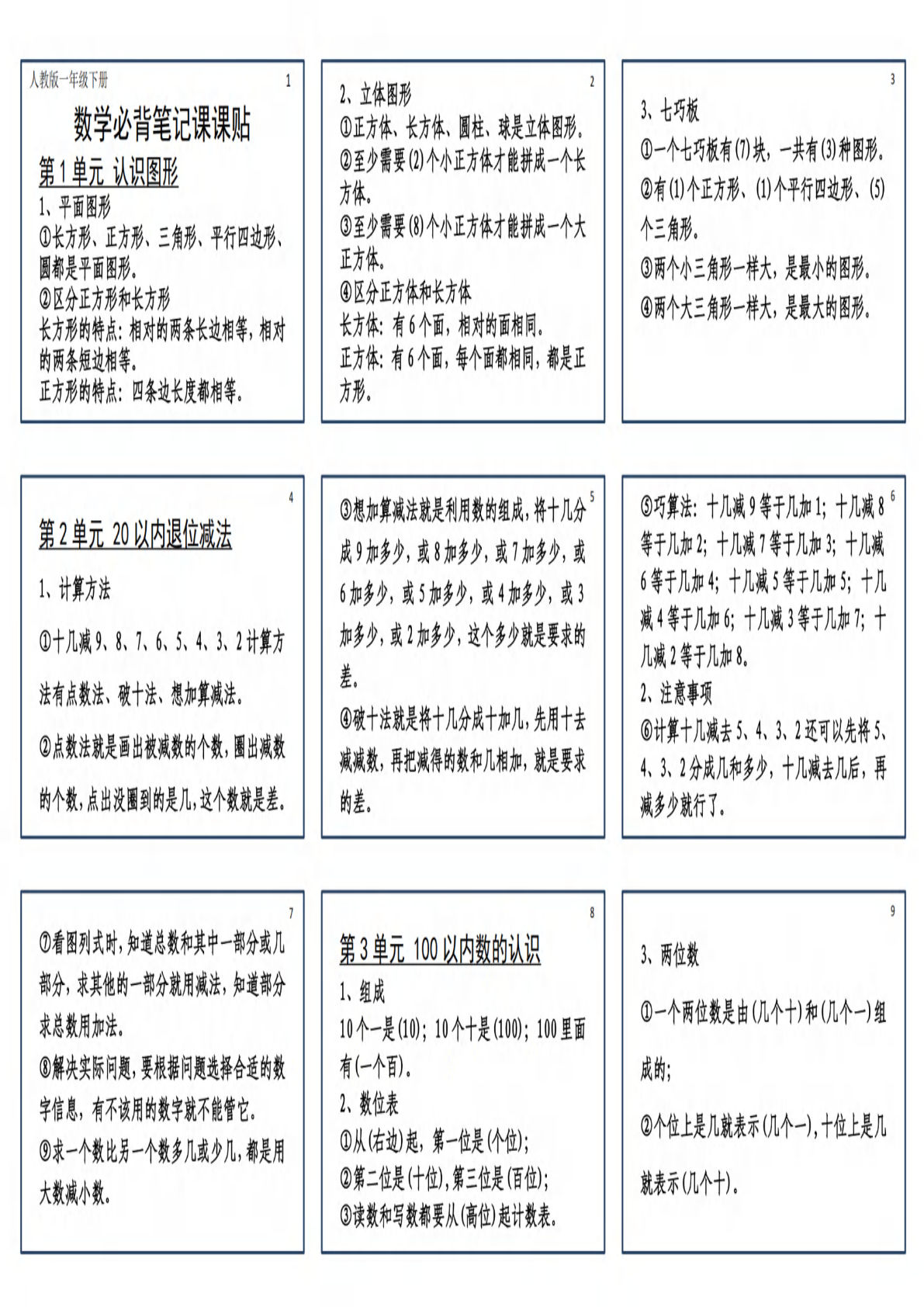 25新一年级下册数学必背笔记课课贴(2版）