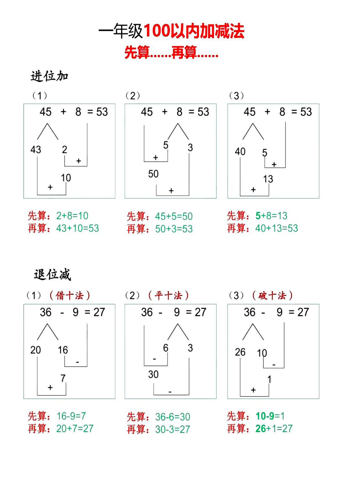一下册100以内先算什么再算什么 (1)(1)