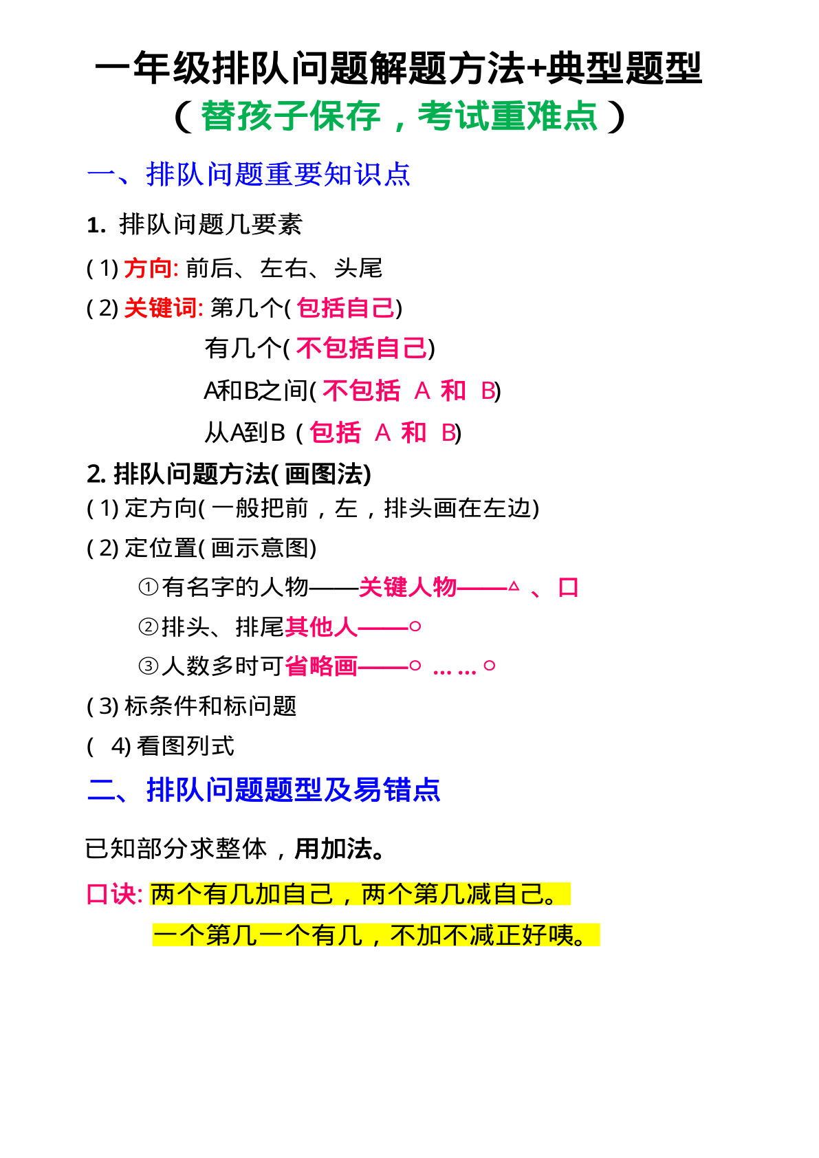 一下册年级数学排队问题解题方法+典型题型