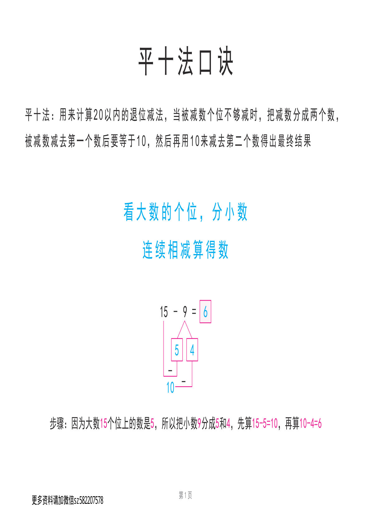一年级下册数学【20以内退位减法练习题】平十法图解及算式练习