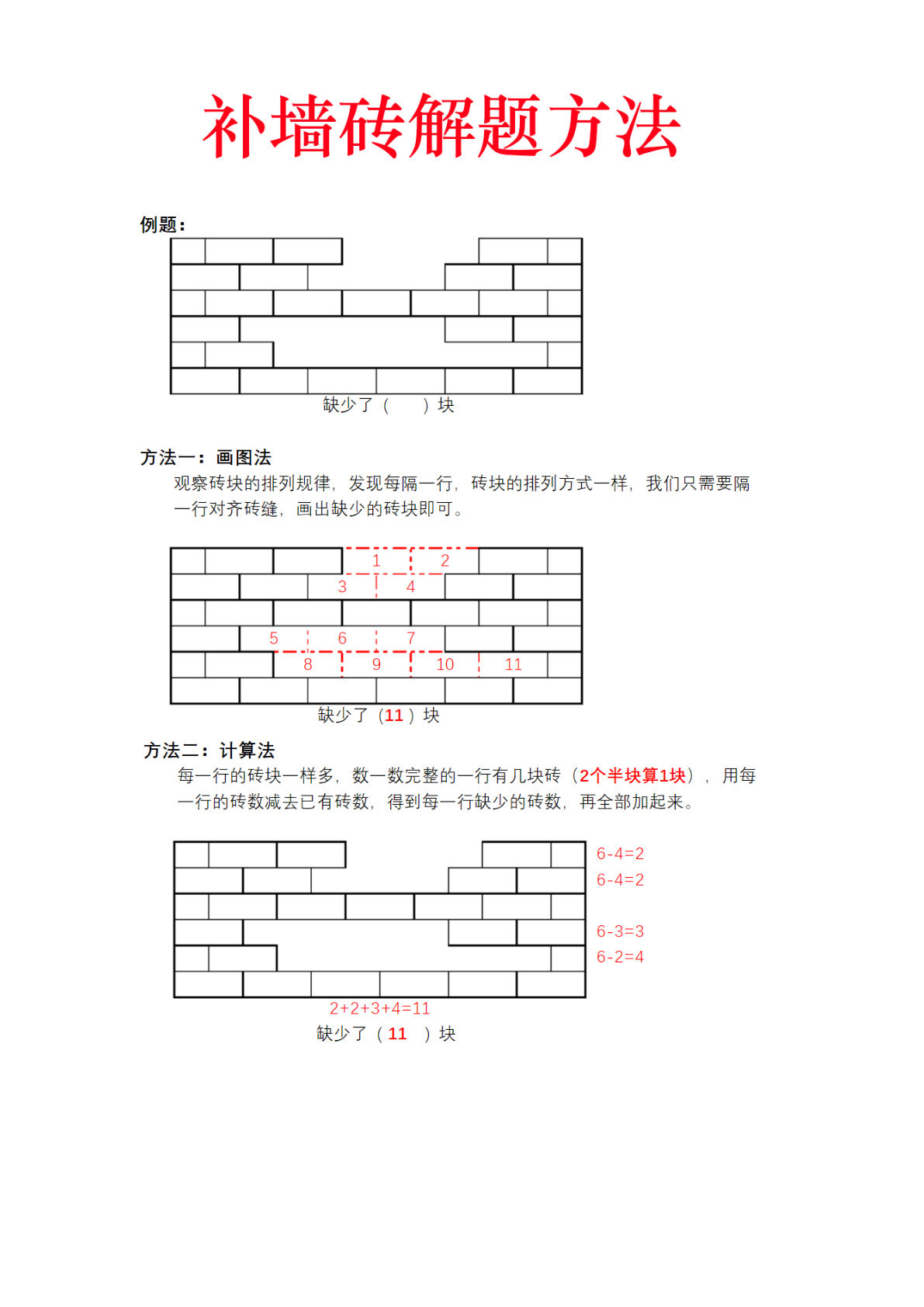 一年级下册数学【补砖问题解题方法】