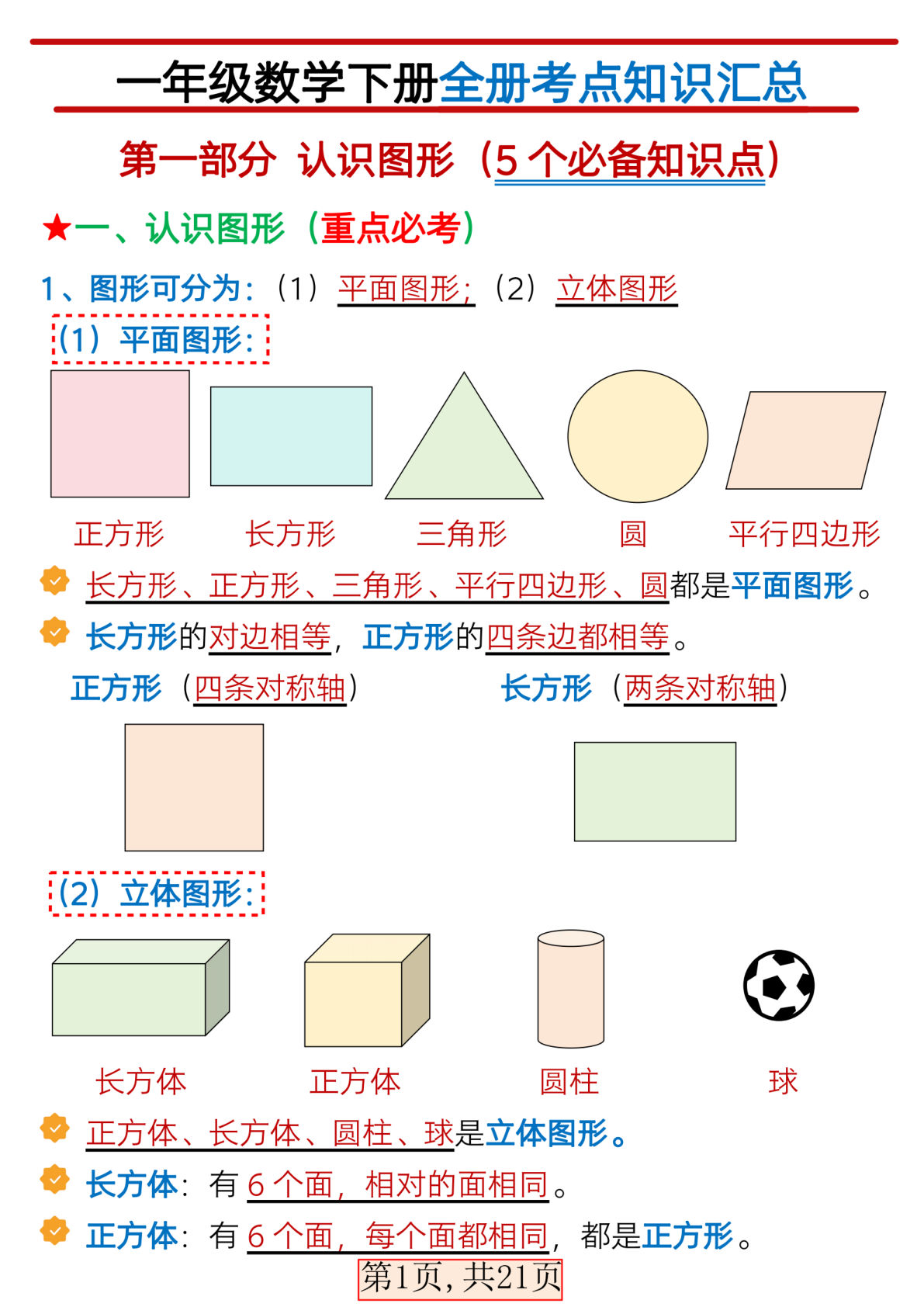 一年级下册数学【全册考点知识汇总21页】