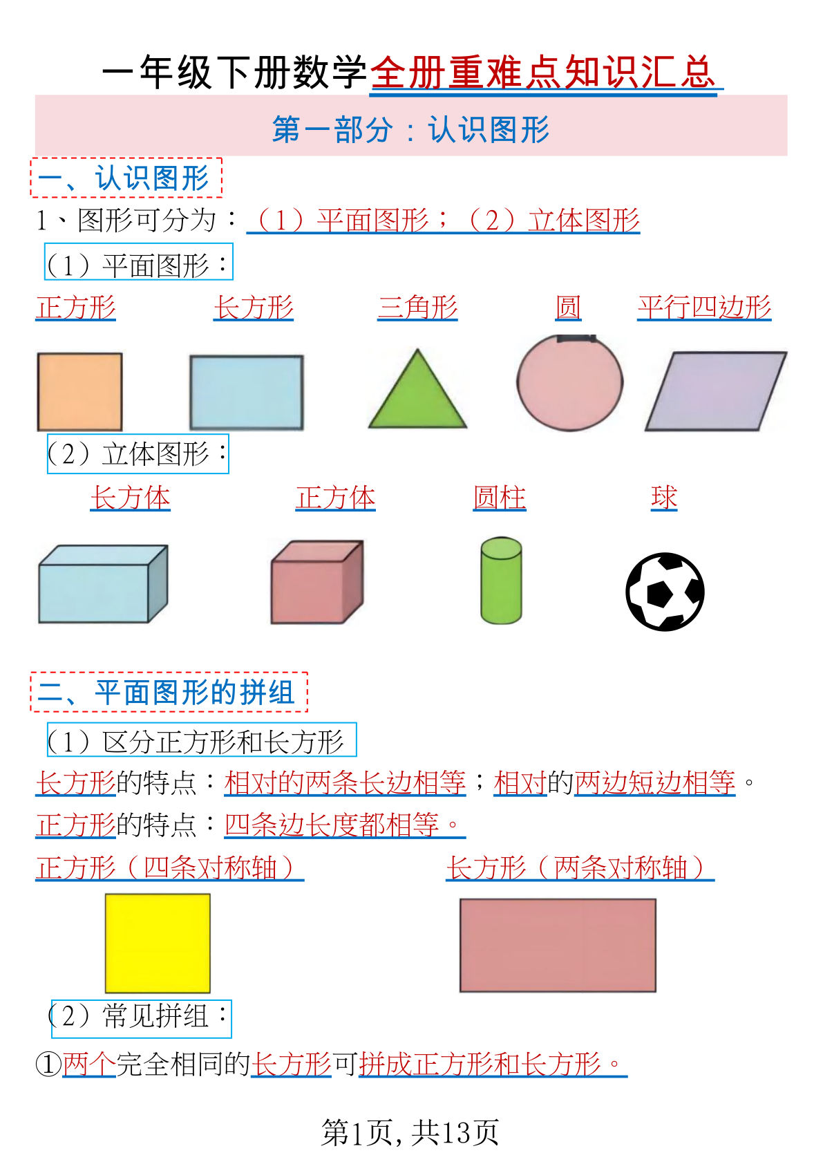 一年级下册数学【全册重难点知识汇总】
