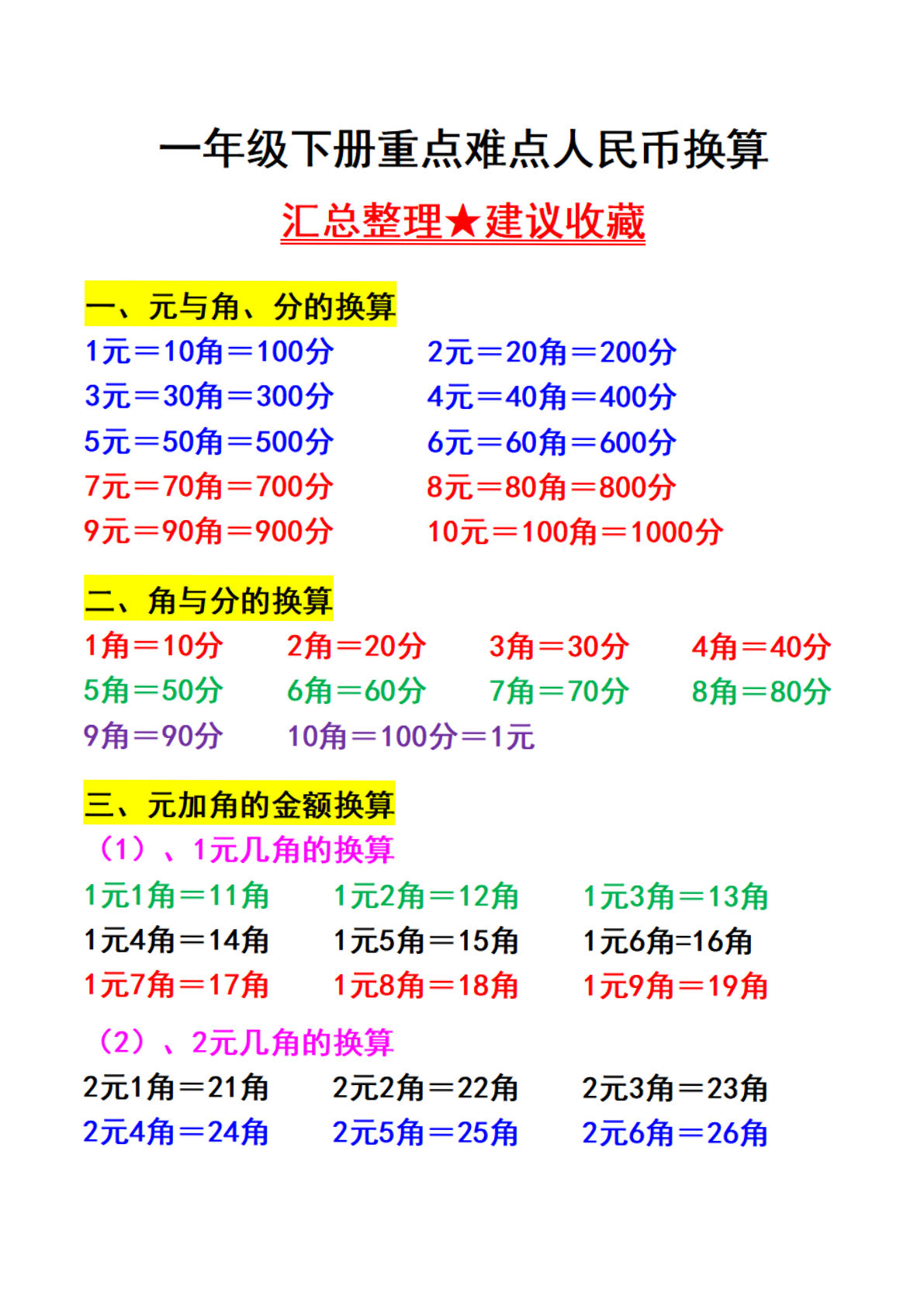 一年级下册数学【人民币换算最全整理】