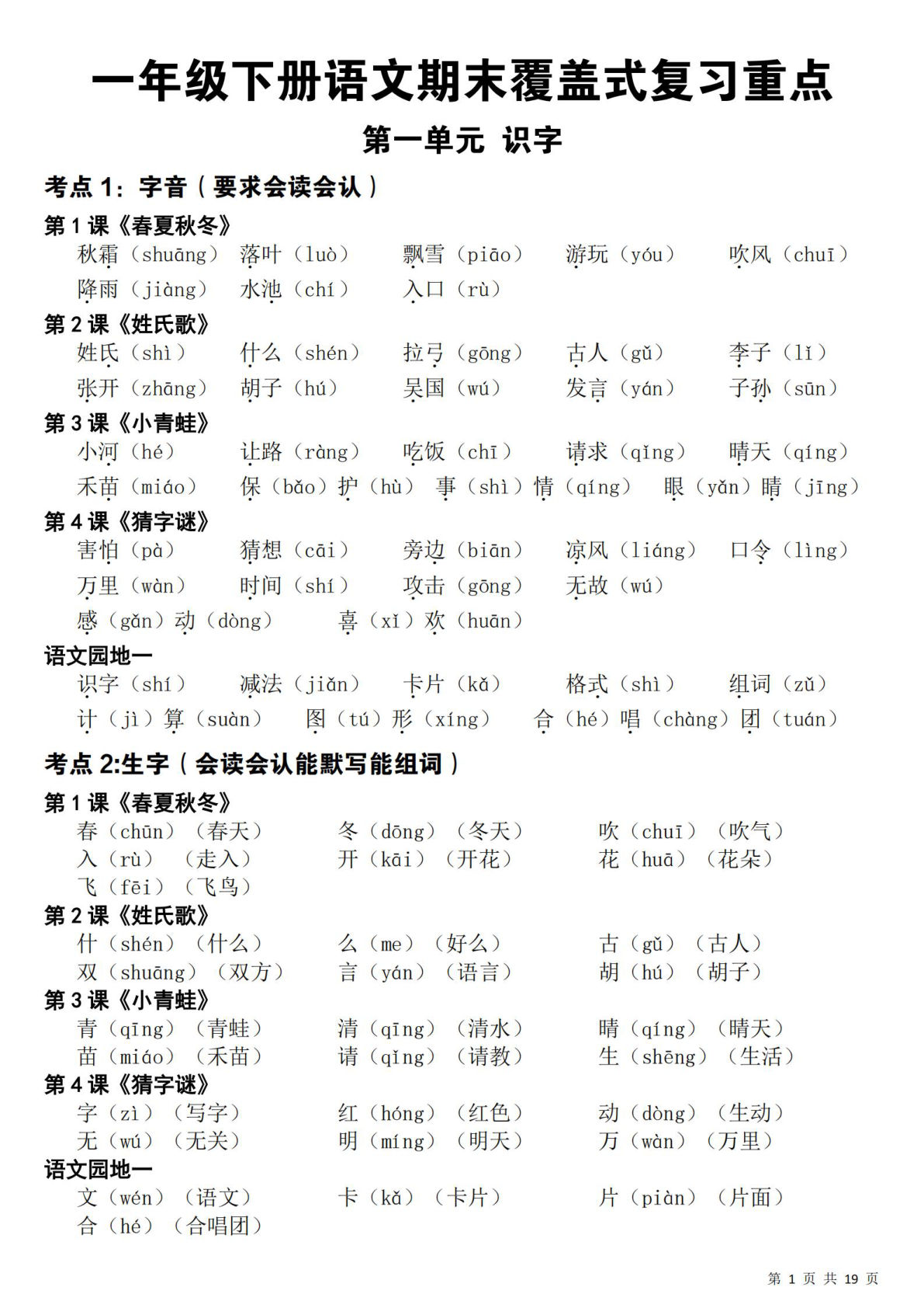 【期末覆盖式复习重点】一年级下册语文