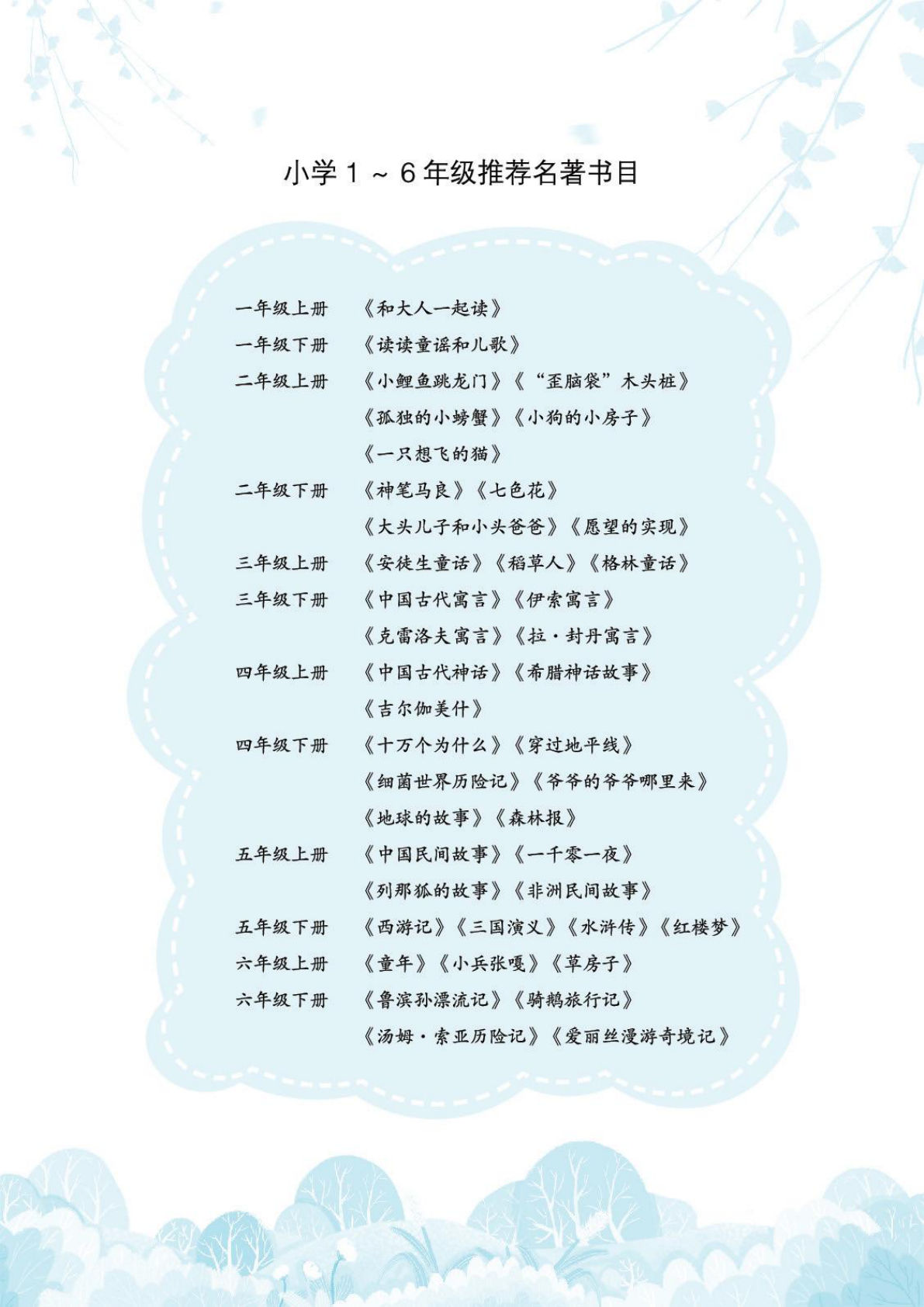 【七彩阅读专项训练】一年级下册语文