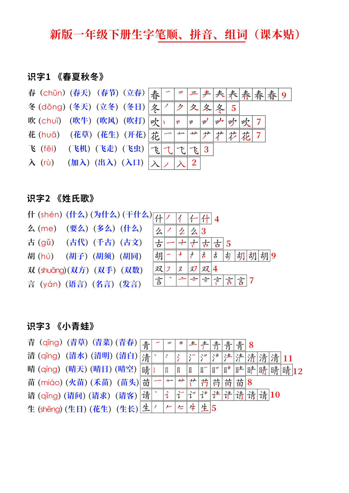 【25春（最新版）写字表-笔顺、拼音、组词、课本贴】一年级下册语文