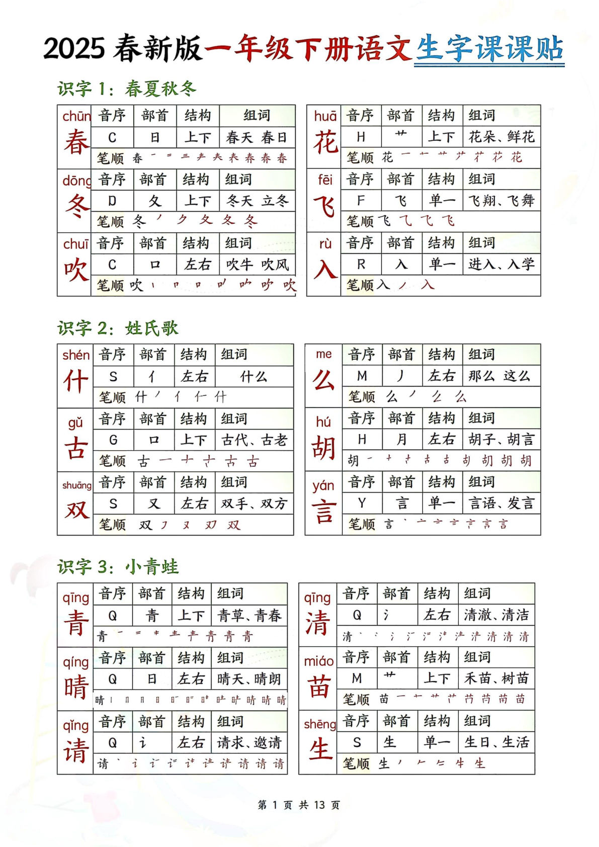 【2025春-生字课课贴】一年级下册语文
