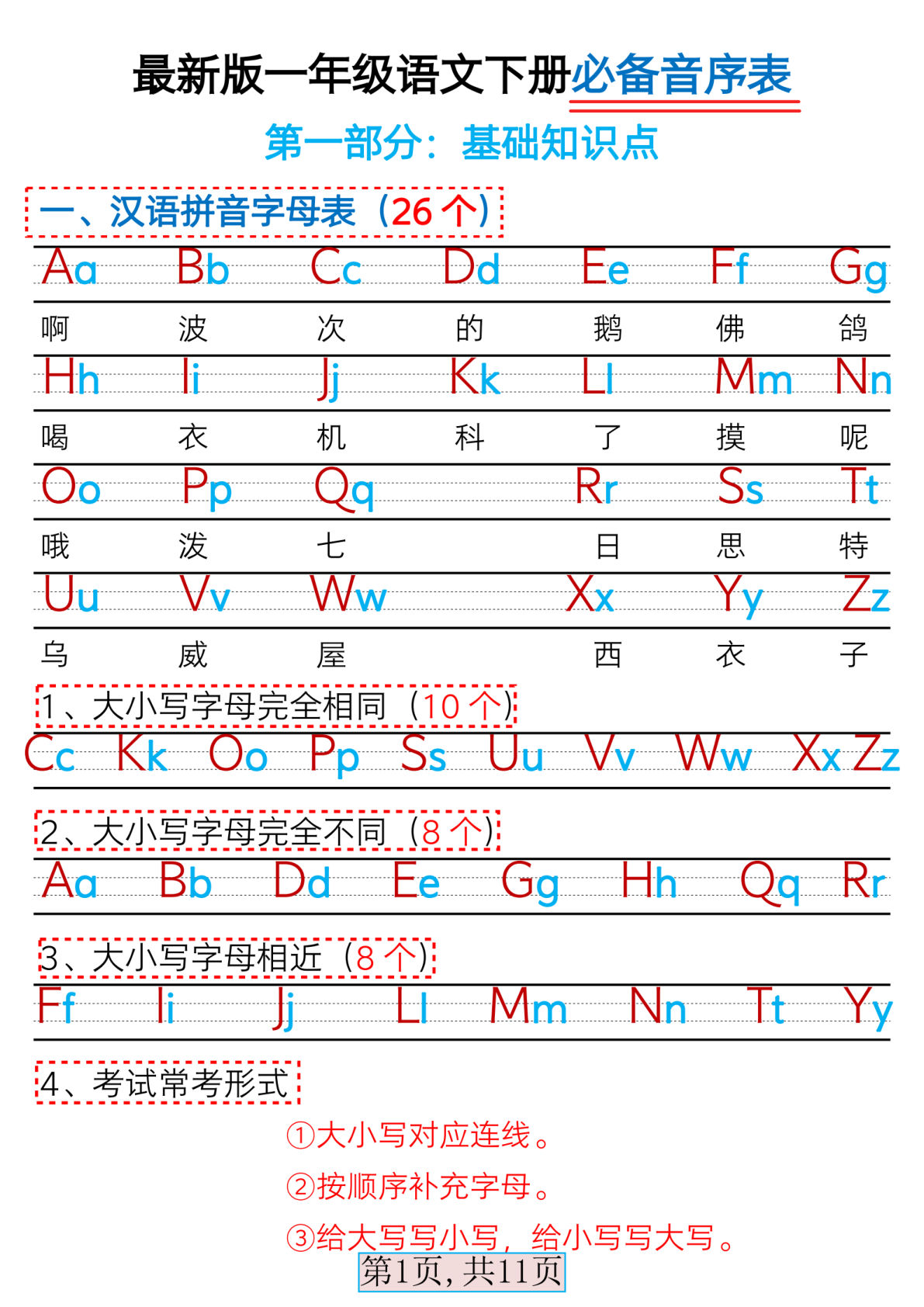 【必备音序表+常考五大题型】一年级下册语文