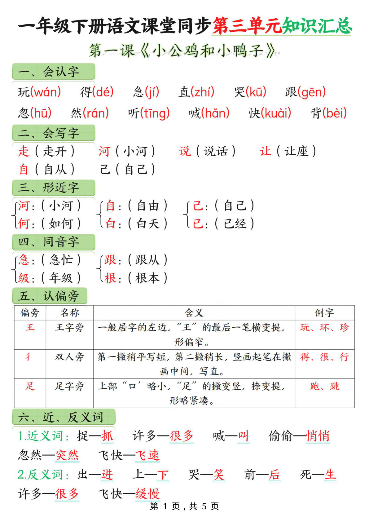 一年级下册语文课堂同步第三单元知识汇总5页