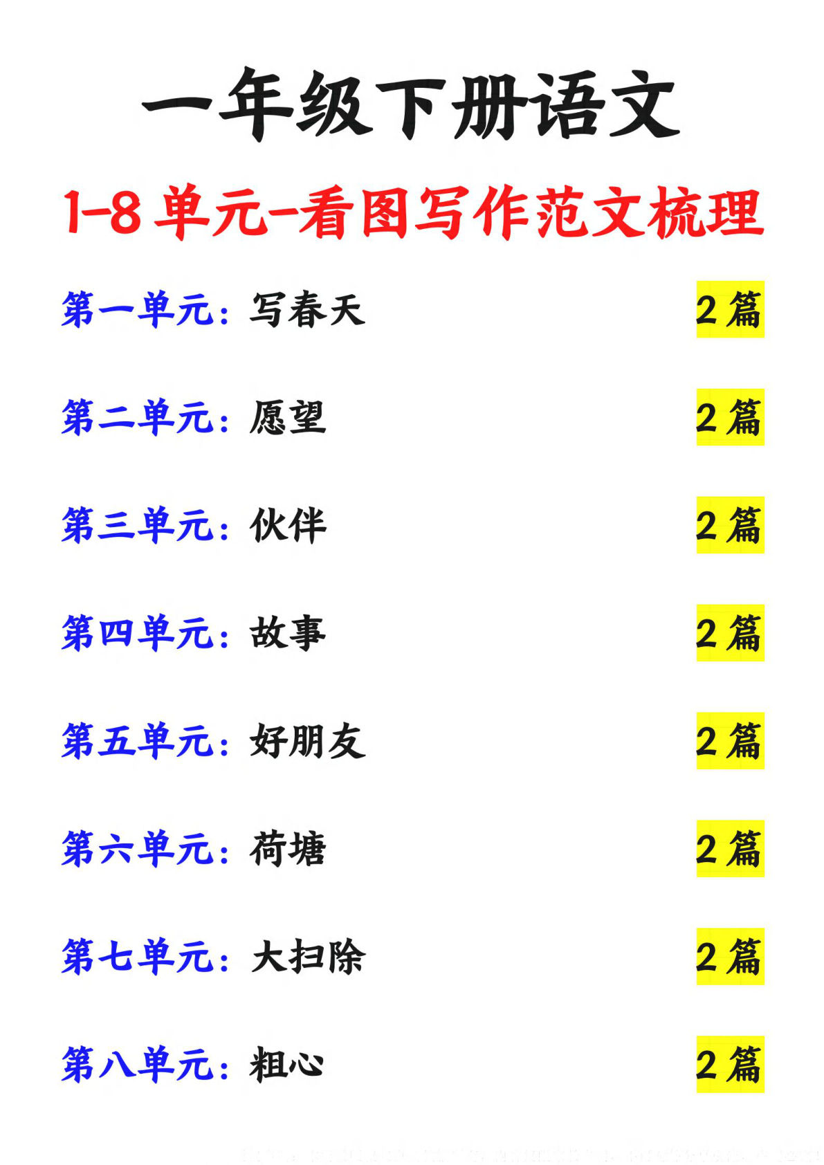 25春一年级下册语文1-8单元看图写话范文16篇