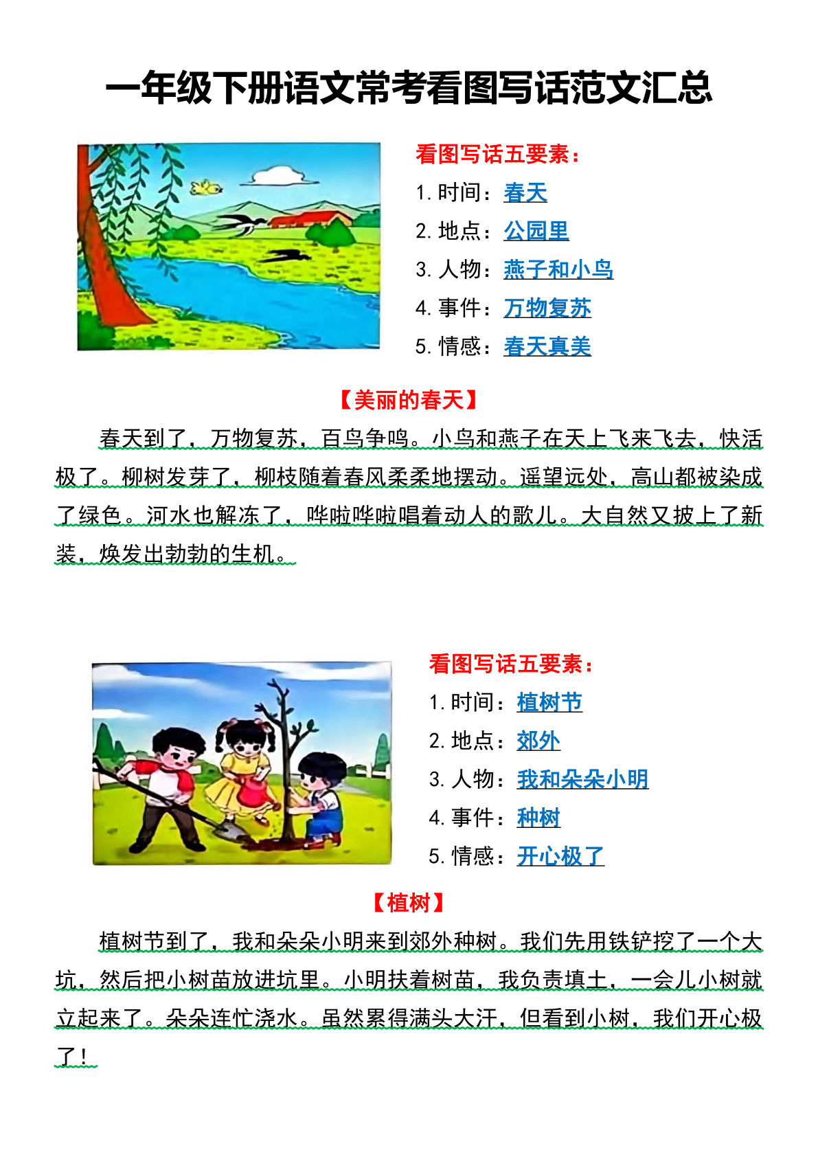 一年级下册语文常考看图写话范文汇总