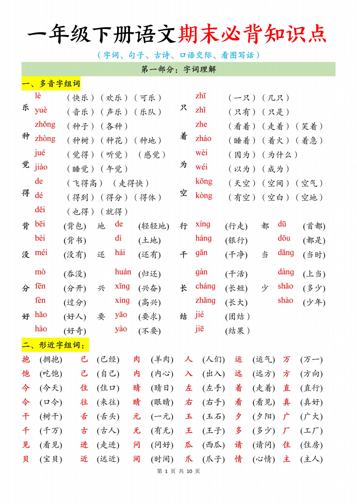 25年新一年级下册语文期末必背知识点（10页）