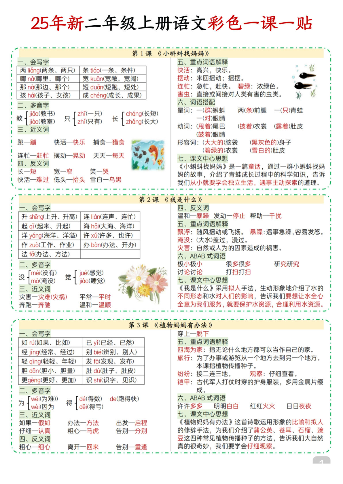 2025新版二年级上册语文课课贴