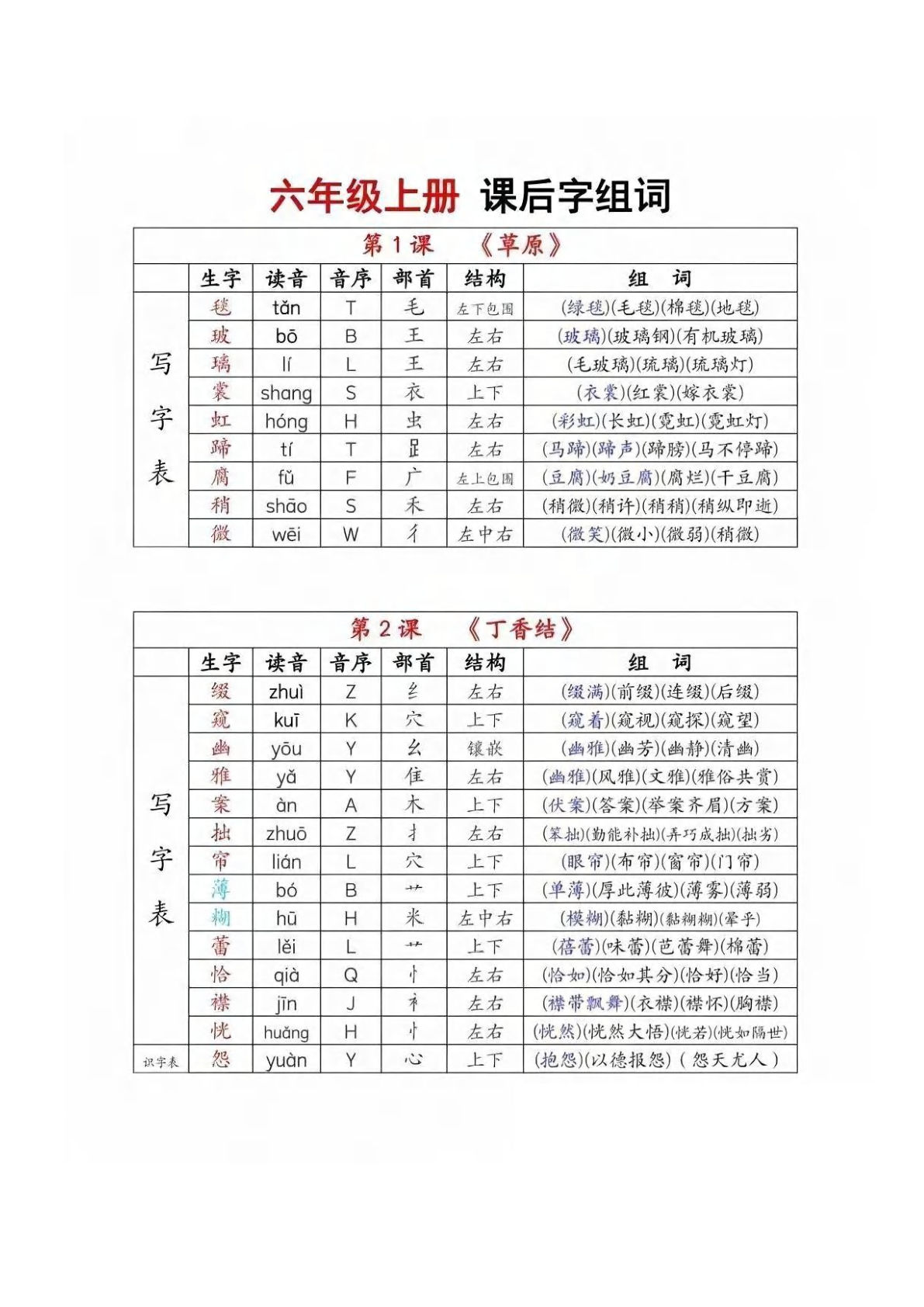 《生字组词课课贴》六年级上册（25秋）