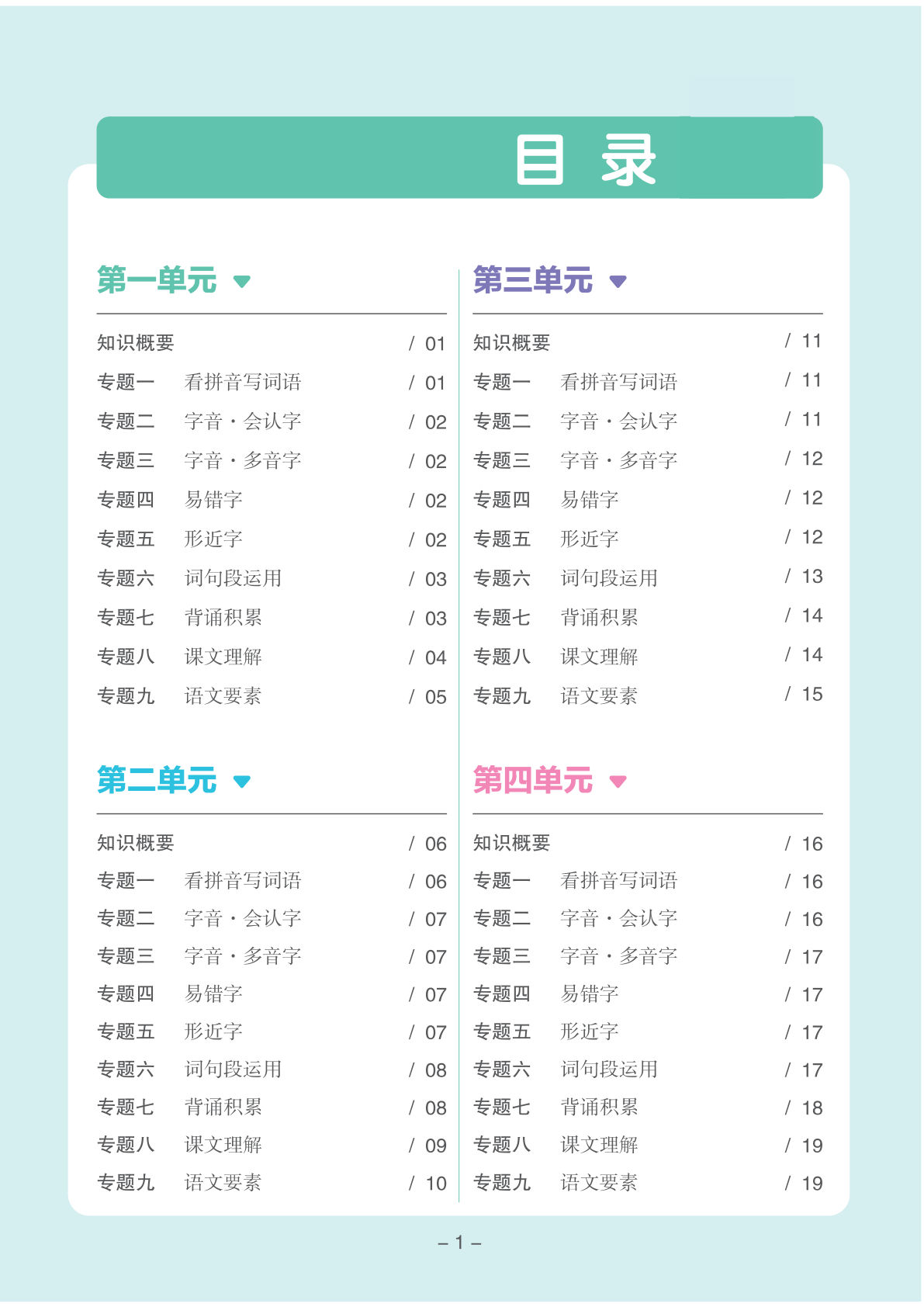 六年级上册丨语文 1-8单元知识梳理（超全整理）