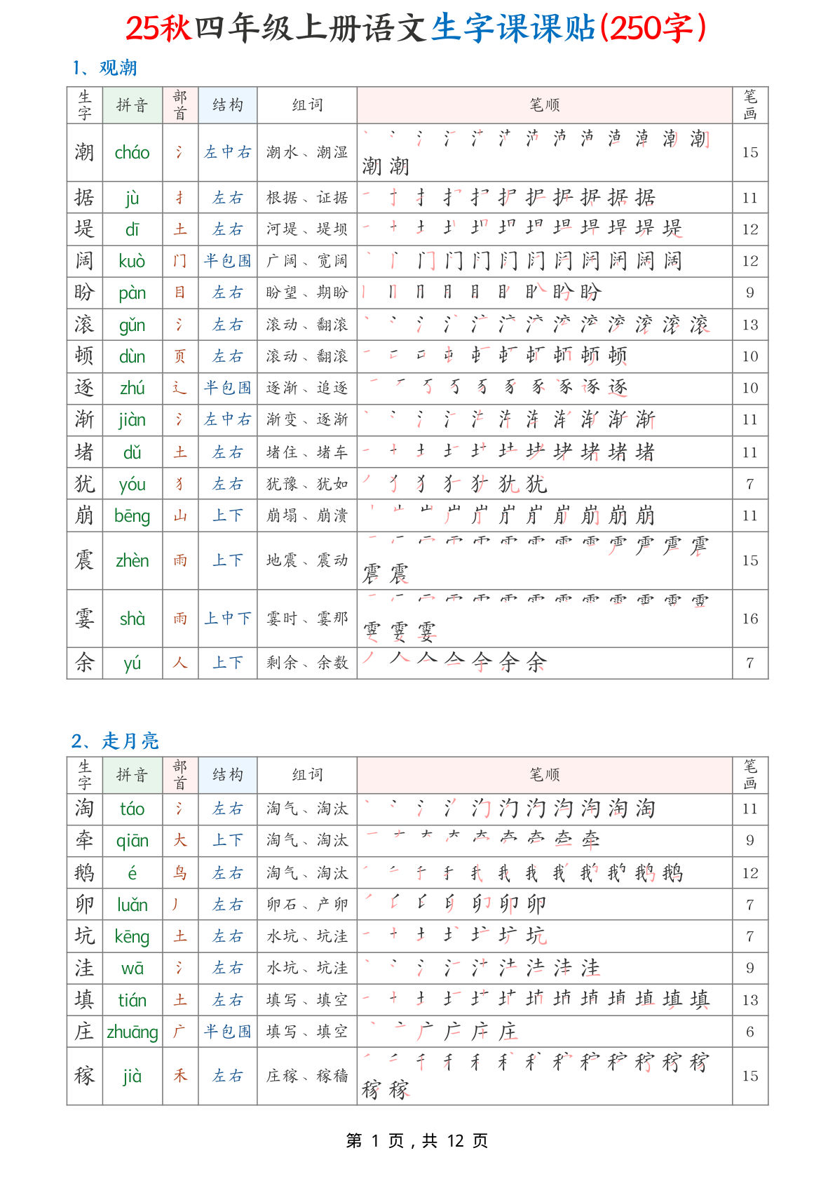 【25秋四年级上册语文生字课课贴（生字组词笔顺笔画250字）12页