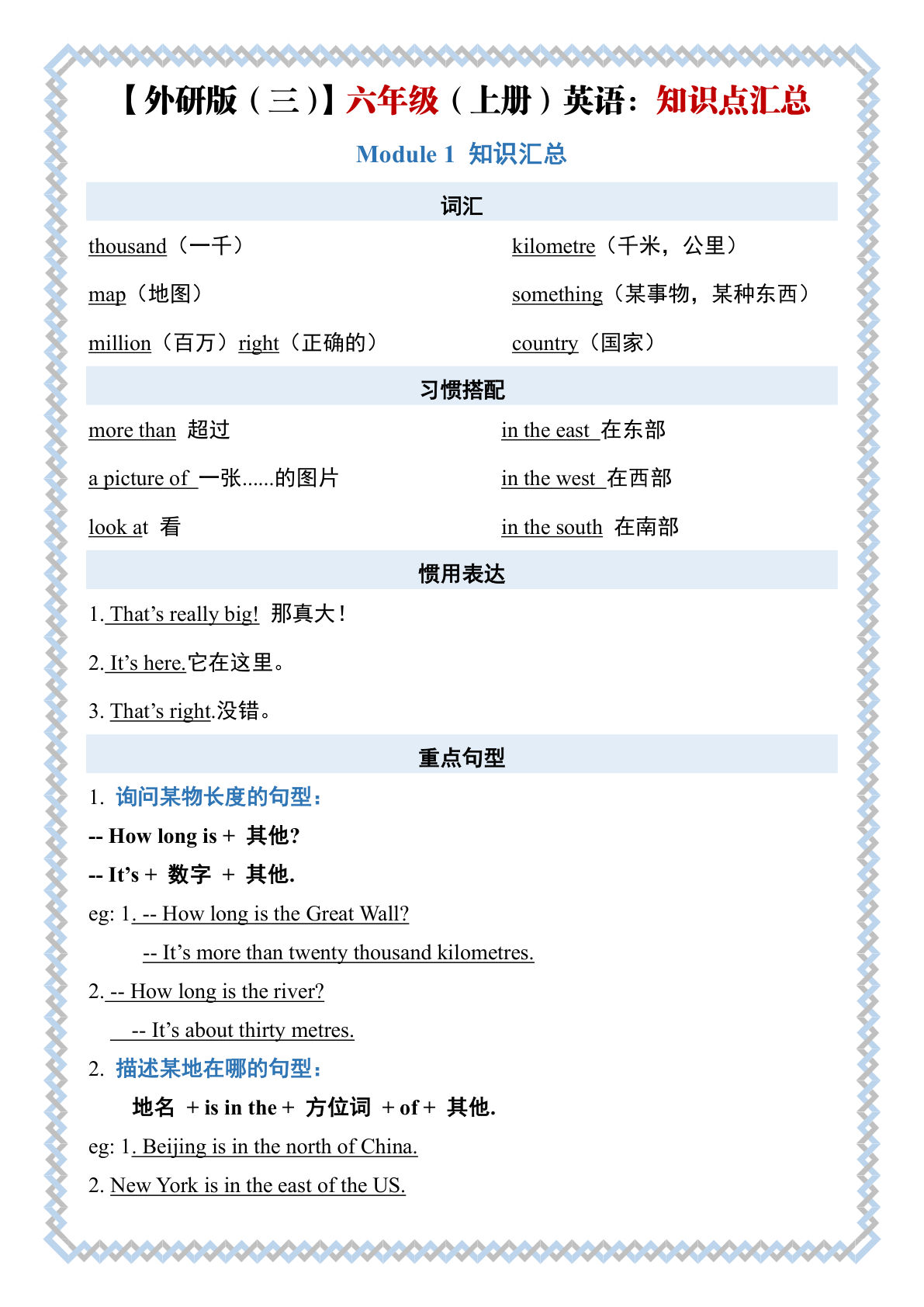 六年级上册外研版英语知识点汇总（10页）