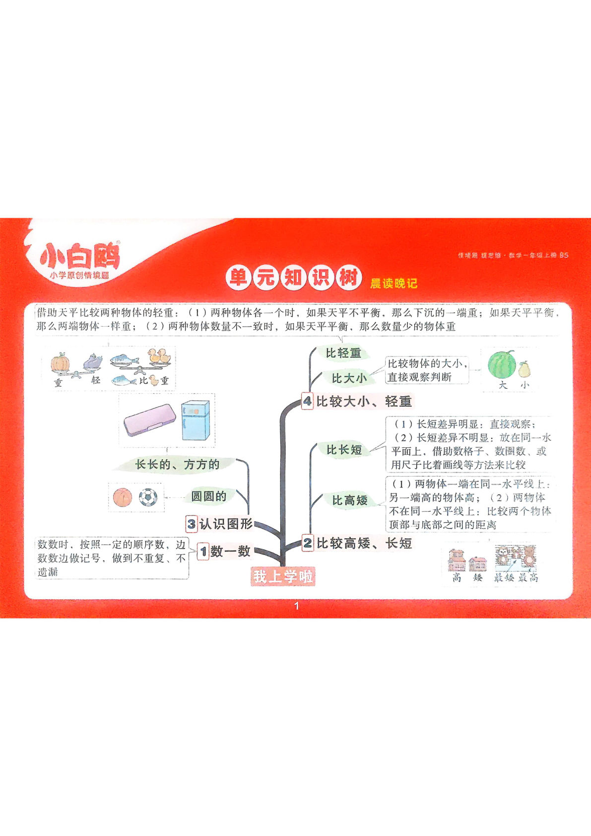 2025秋一年级上册北师大数学知识树《小白鸥情景题》