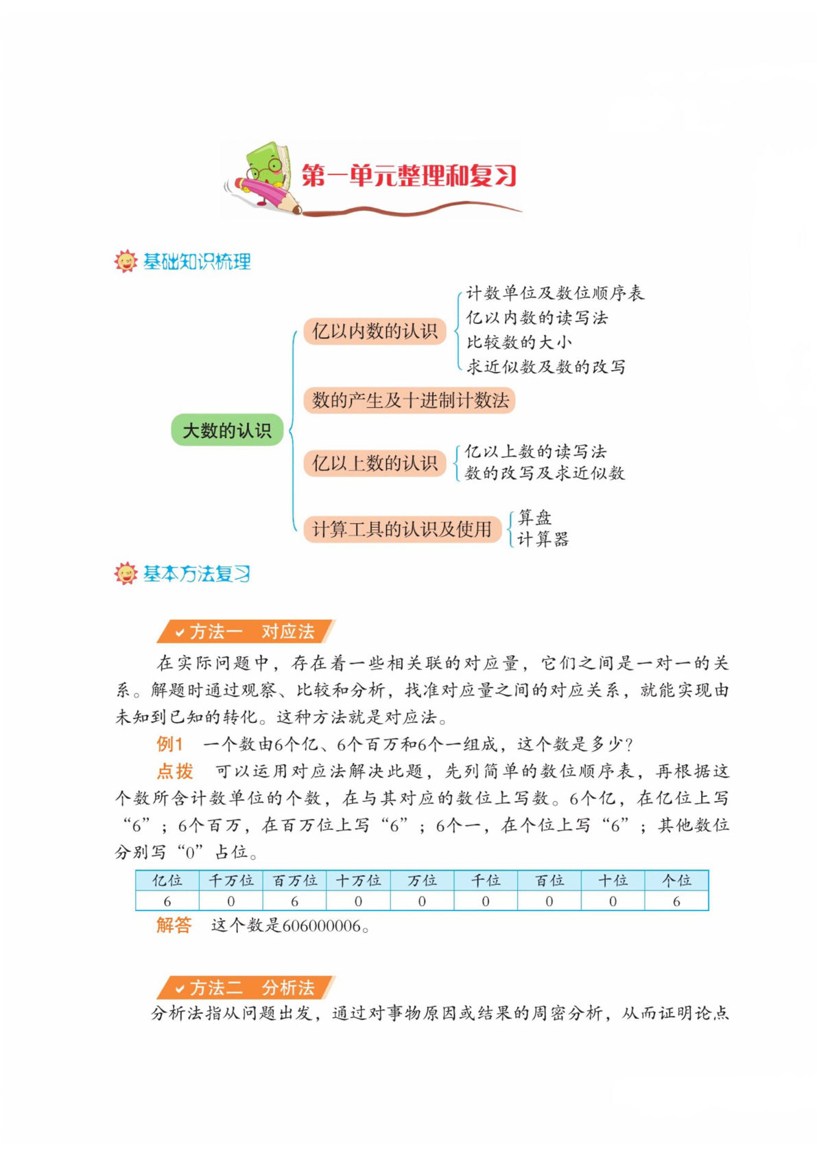 四年级上册数学（人教版）单元整理和复习