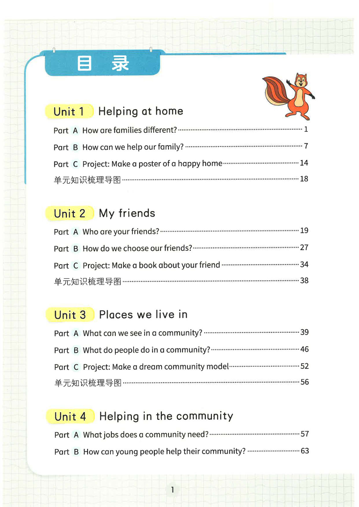 四年级上册人教PEP版英语【2025秋-课堂笔记】