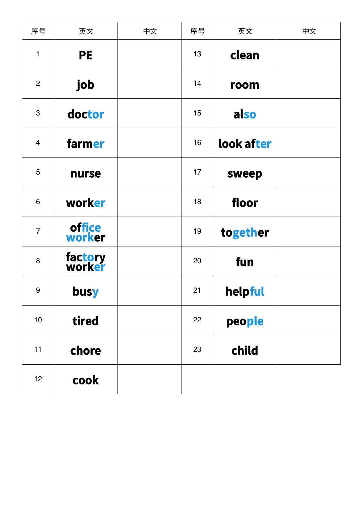 四年级上册人教PEP版英语【Unit1-英译中】
