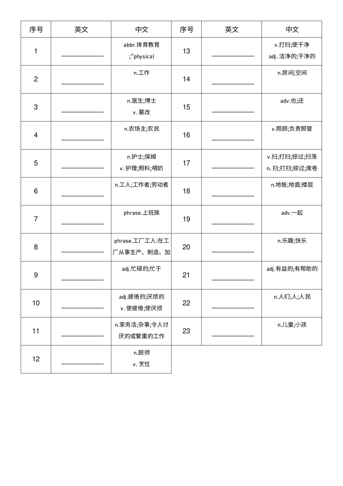 四年级上册人教PEP版英语【Unit1-中译英】
