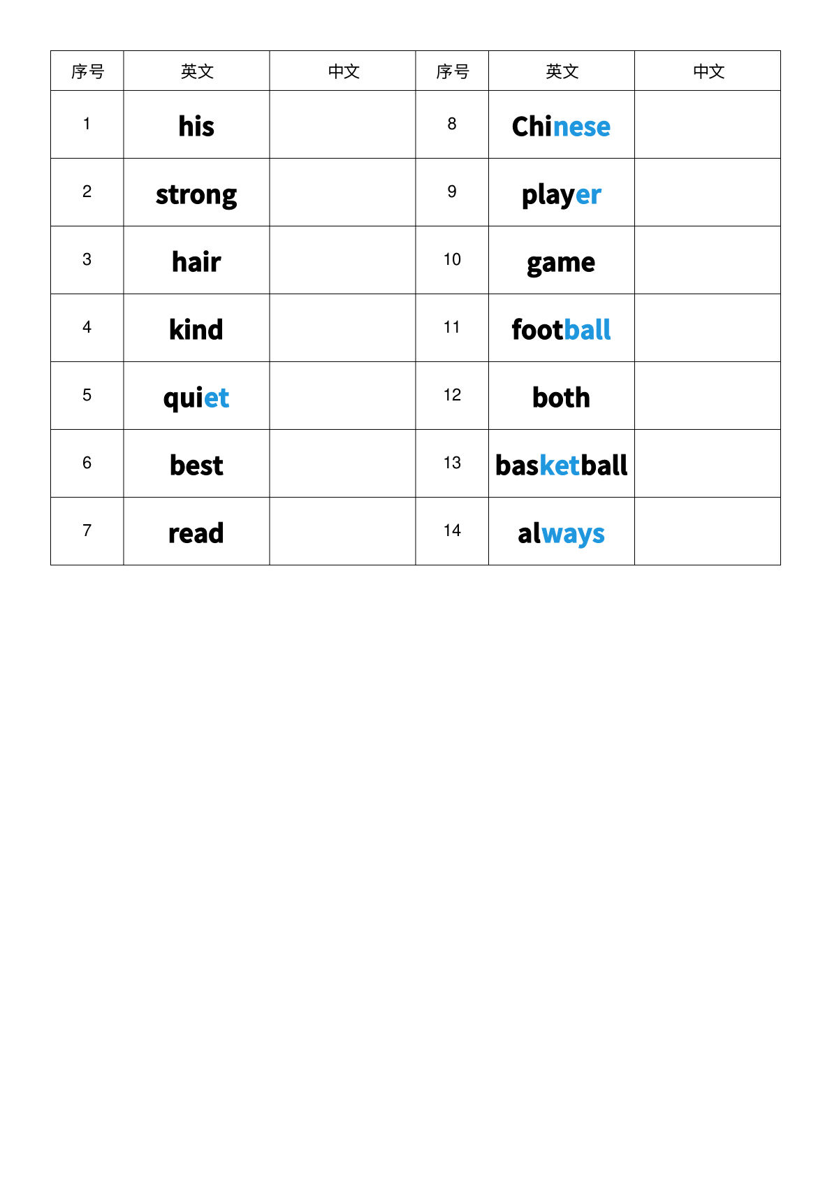四年级上册人教PEP版英语【Unit2-英译中】