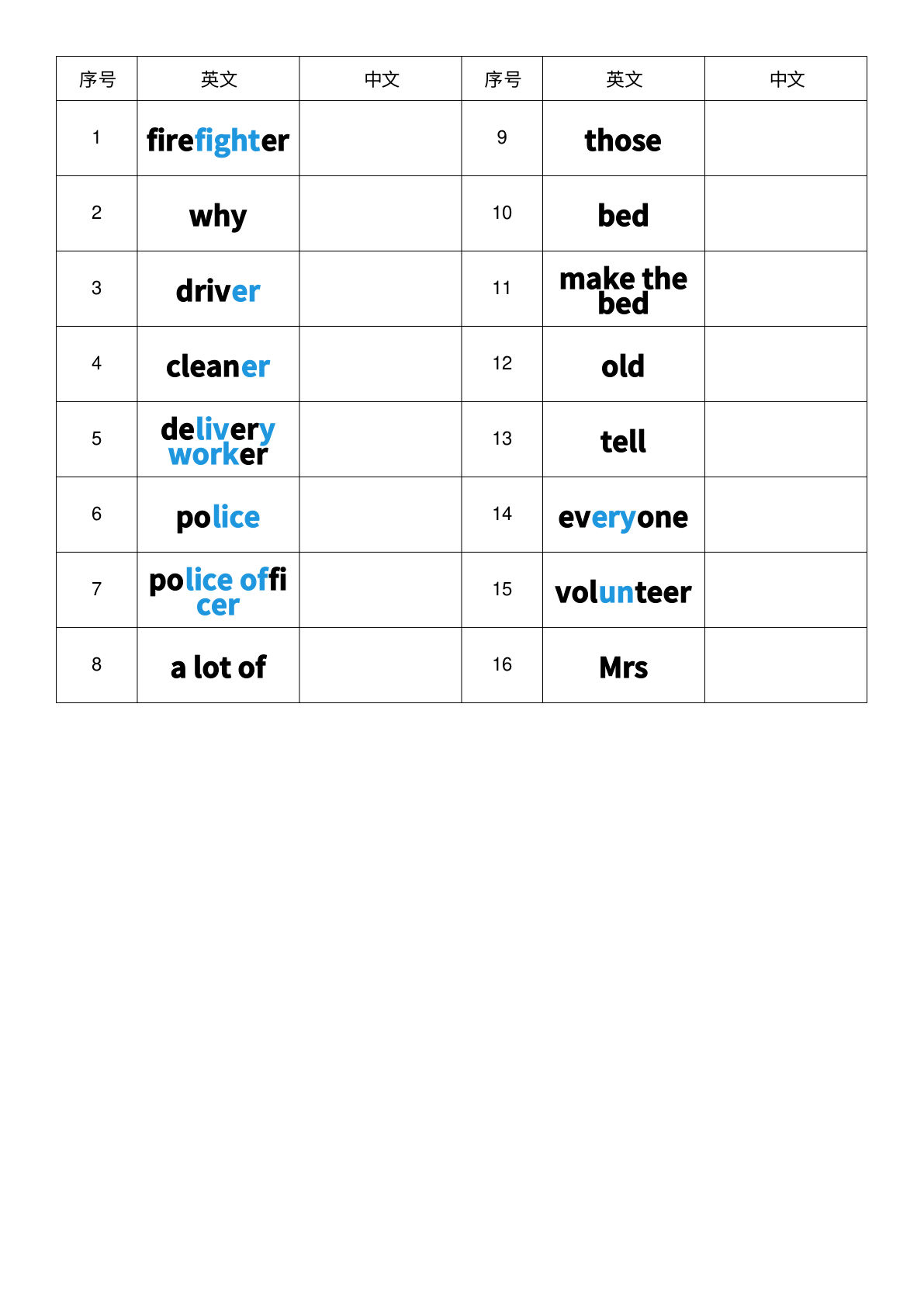 四年级上册人教PEP版英语【Unit4-英译中】