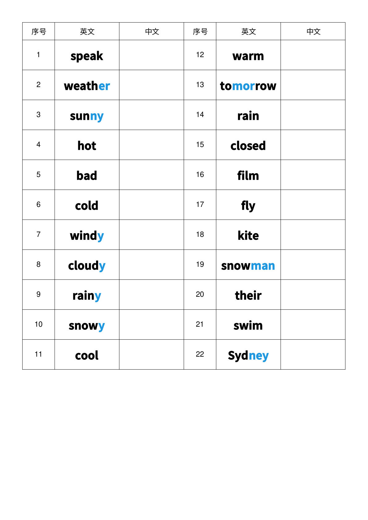 四年级上册人教PEP版英语【Unit5-英译中】