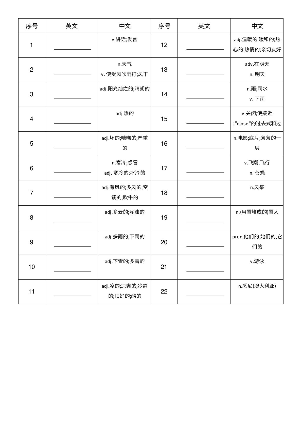 四年级上册人教PEP版英语【Unit5-中译英】