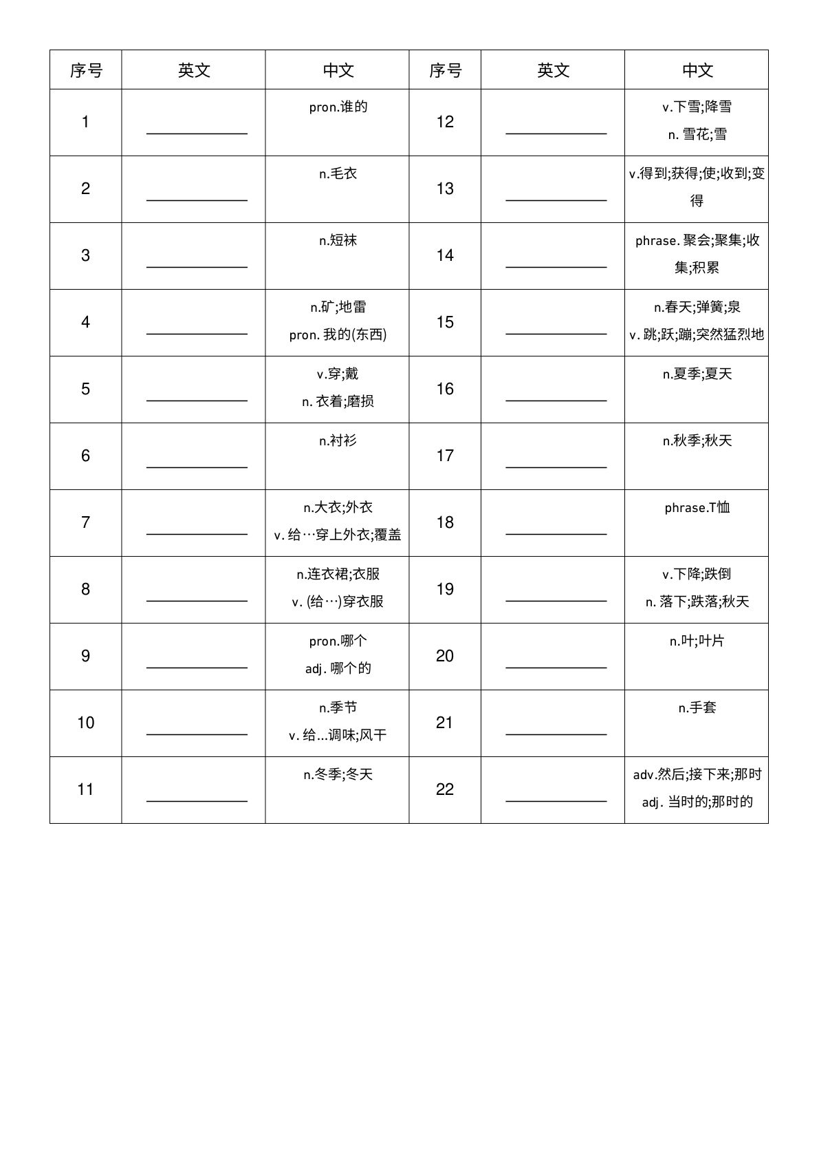 四年级上册人教PEP版英语【Unit6-中译英】