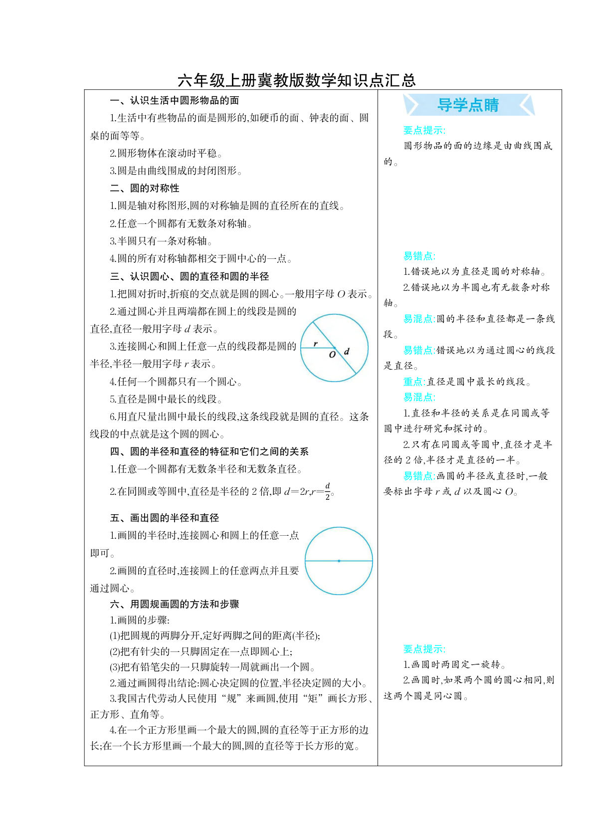 六年级上册冀教版数学知识点汇总