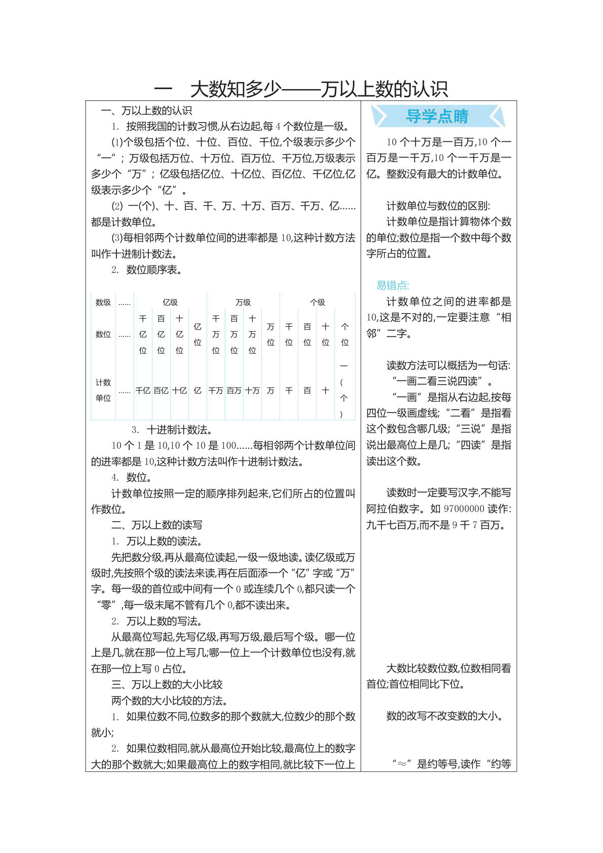 四年级上册数学青岛63制知识要点