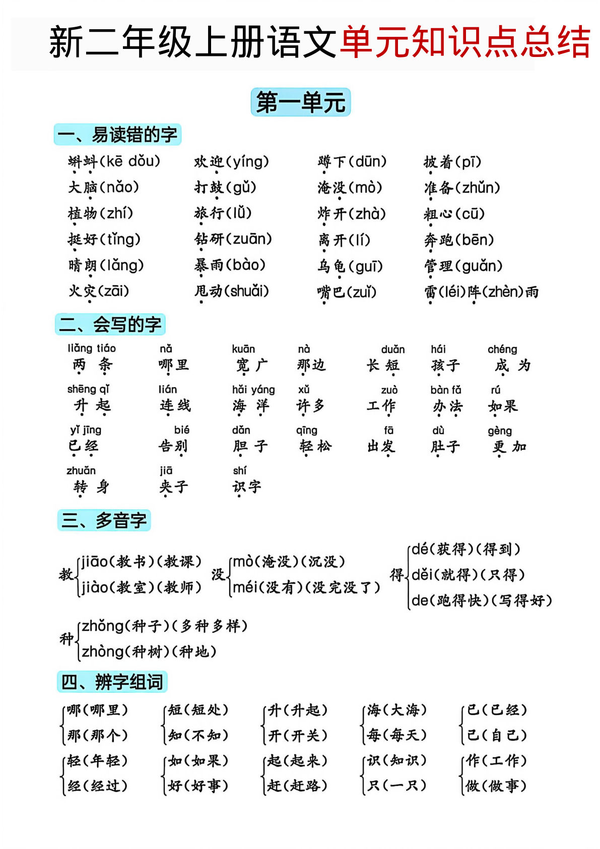 25年新版二年级上册语文单元知识总结