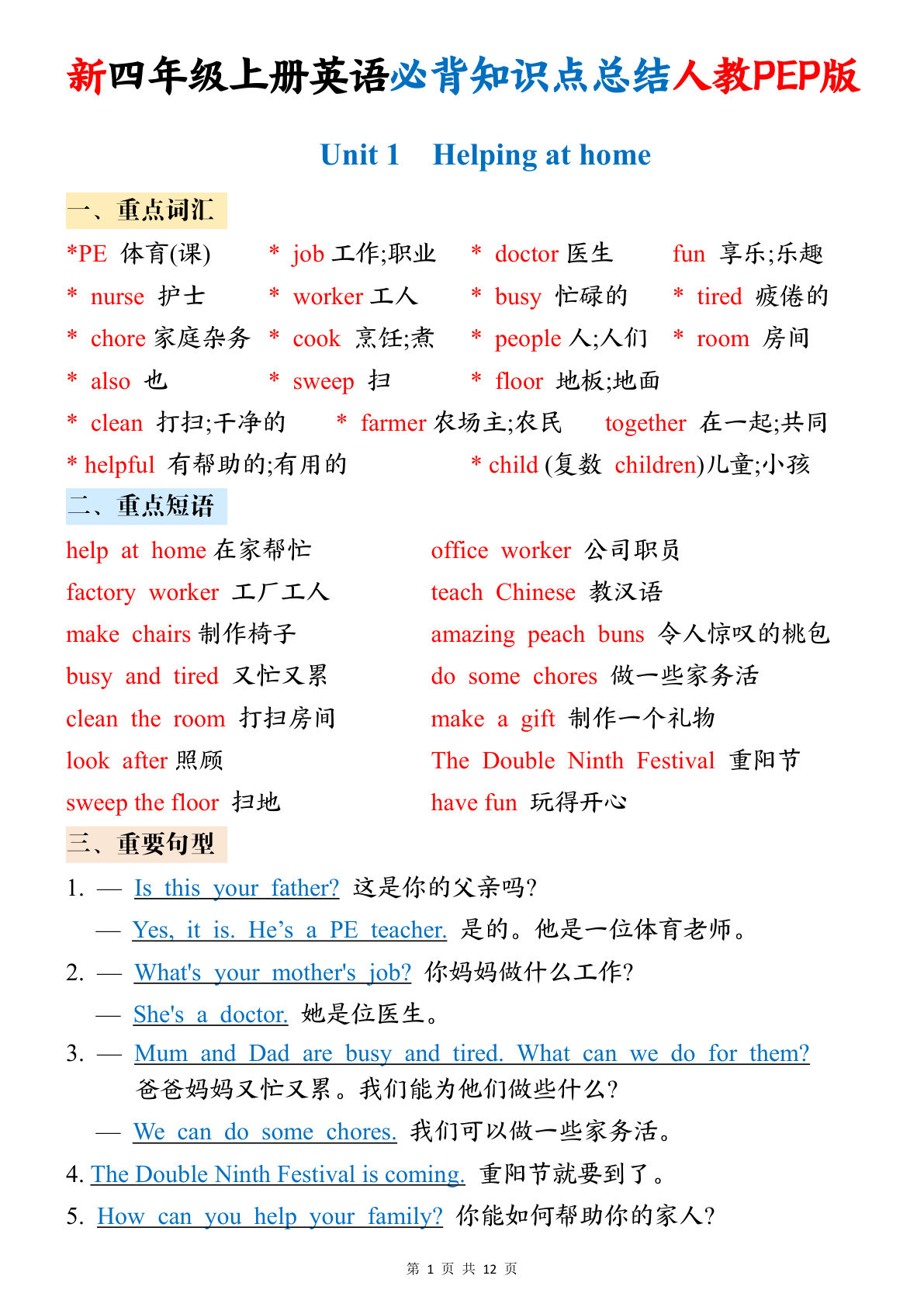 四年级上册人教PEP版英语【新1-6单元必背知识点总结（12页）】